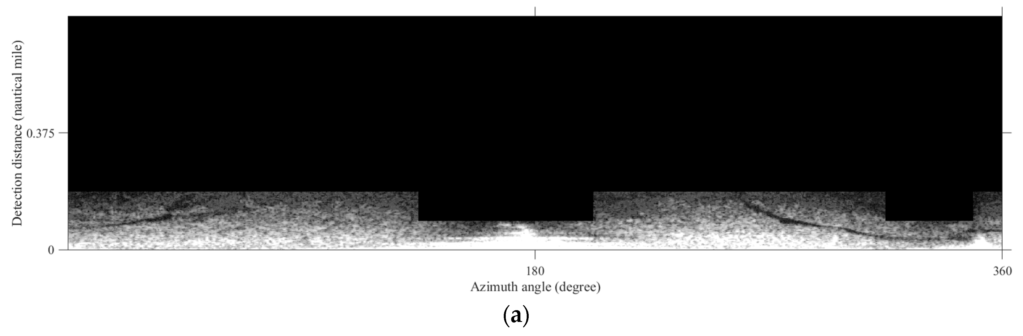 Jmse 10 01904 g009a Jmse 10 01904 g009a