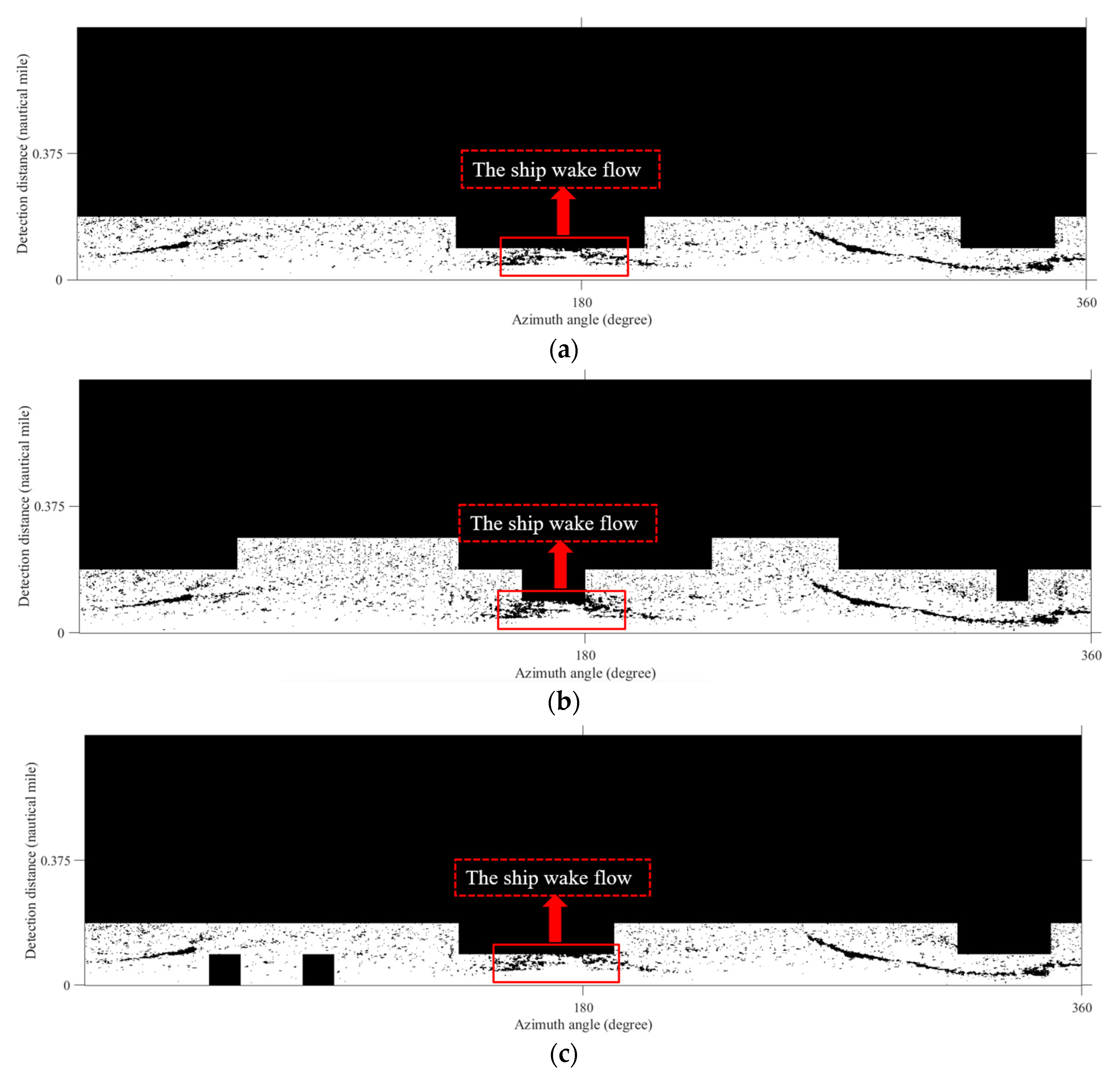Jmse 10 01904 g010 Jmse 10 01904 g010