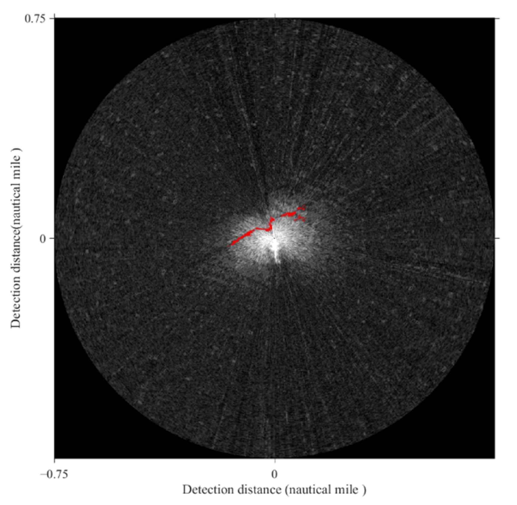 Jmse 10 01904 g012 Jmse 10 01904 g012