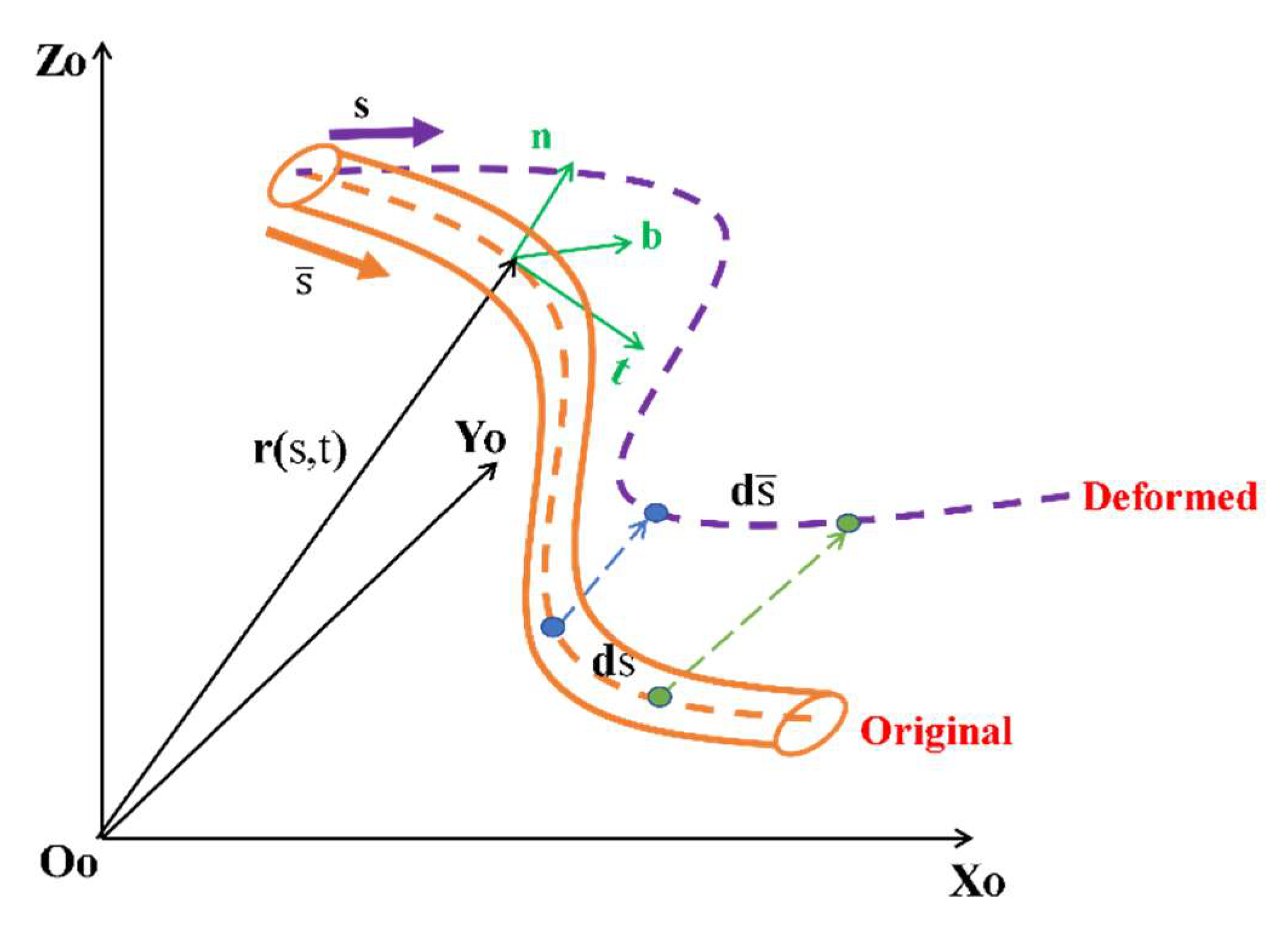 Jmse 10 01907 g002 Jmse 10 01907 g002