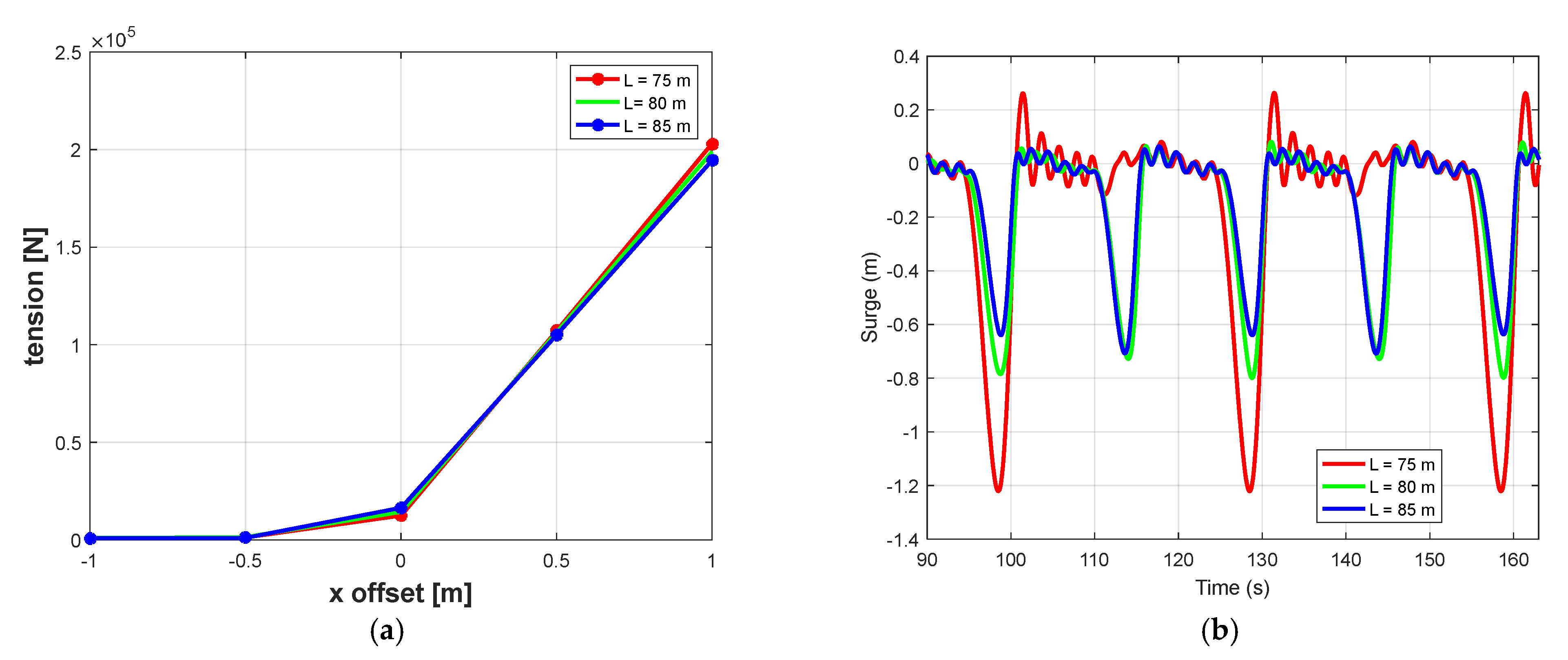 Jmse 10 01907 g007 Jmse 10 01907 g007