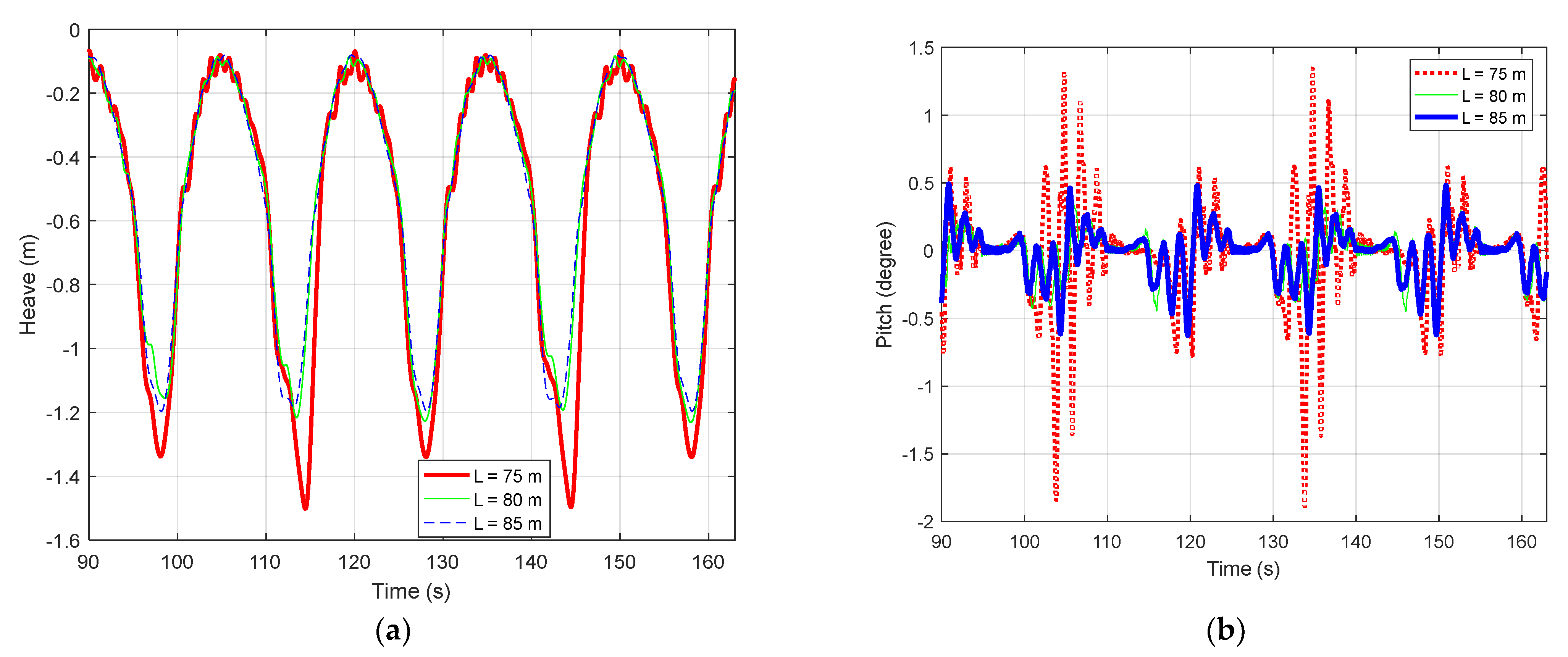 Jmse 10 01907 g008 Jmse 10 01907 g008