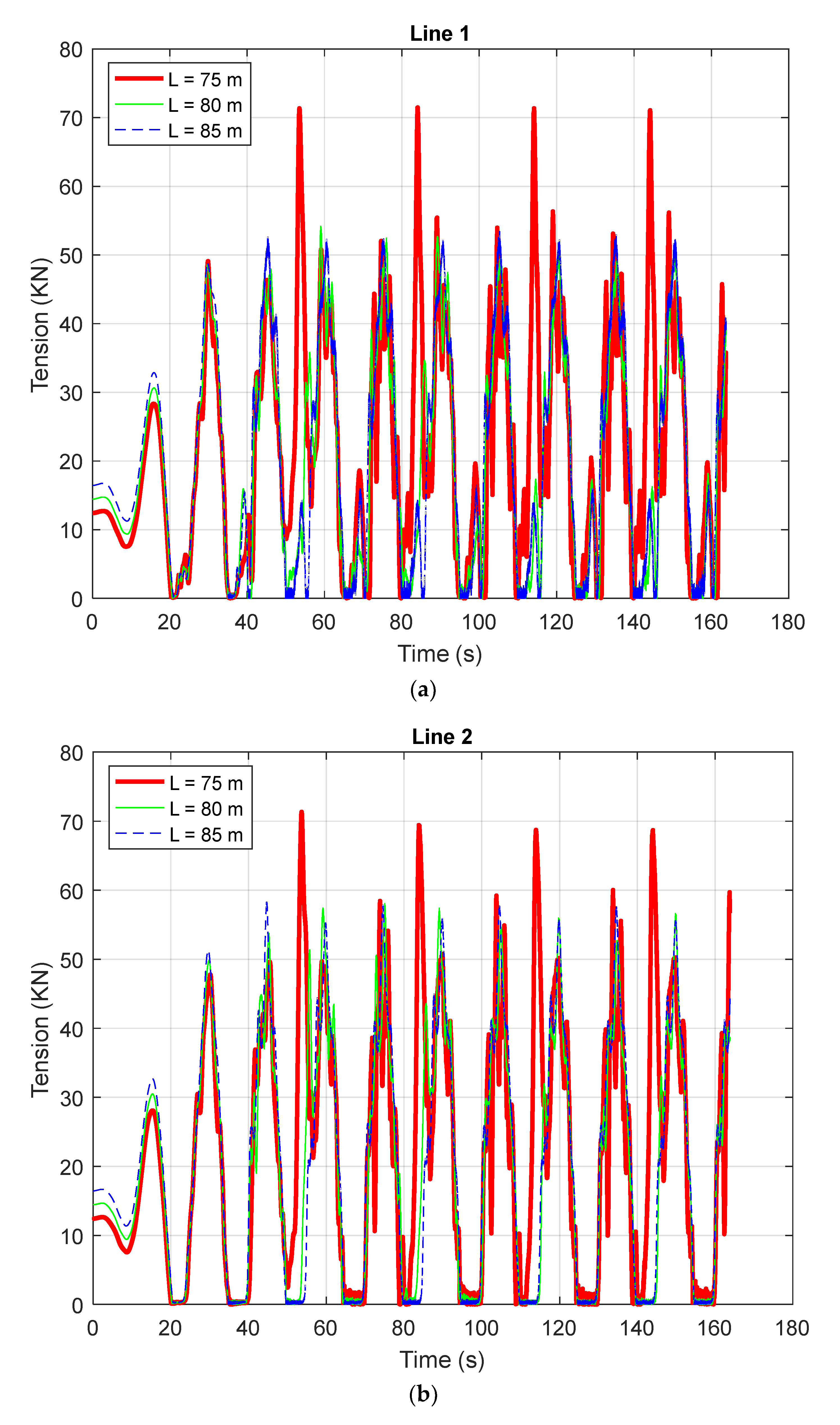 Jmse 10 01907 g009a Jmse 10 01907 g009a