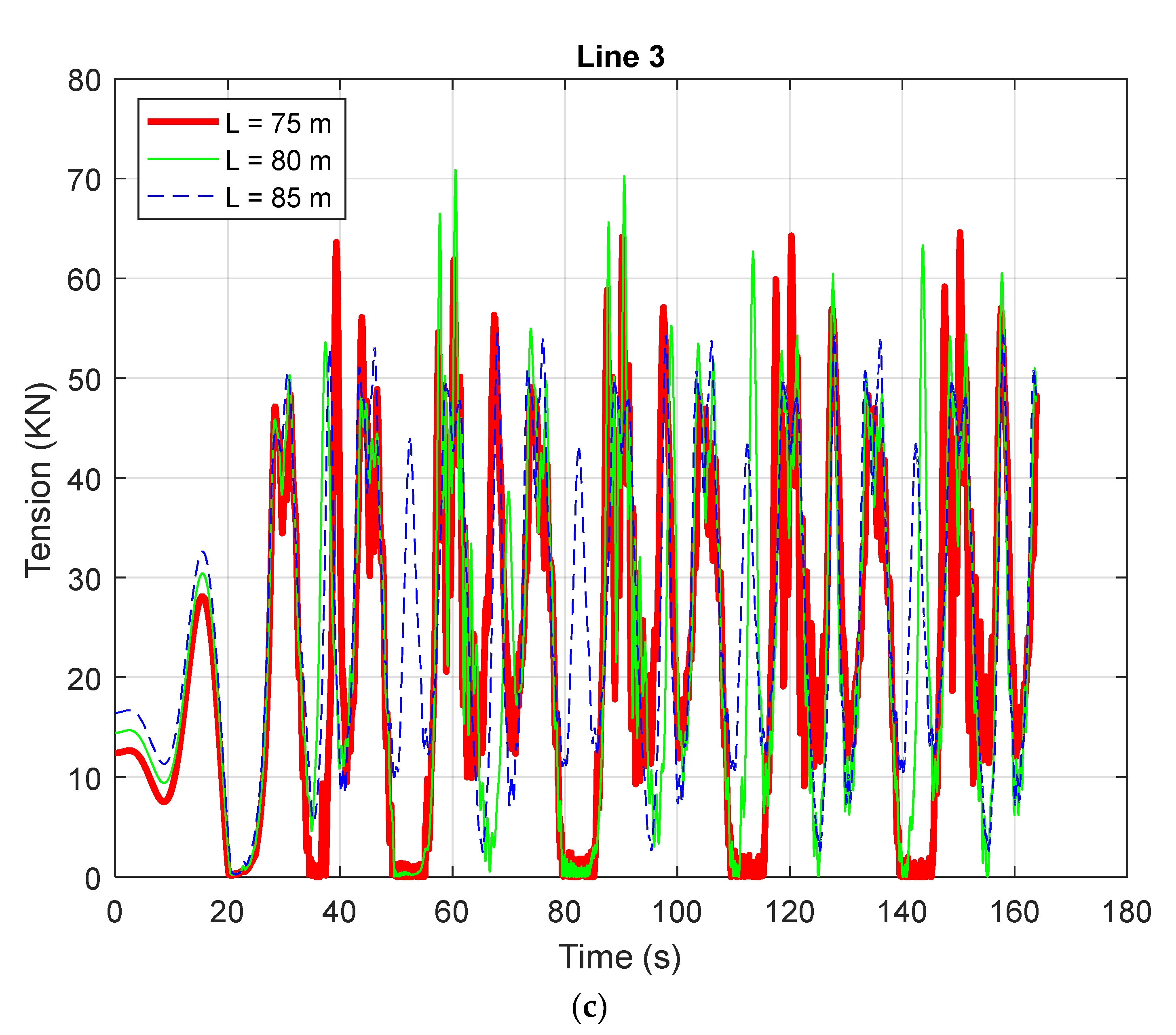 Jmse 10 01907 g009b Jmse 10 01907 g009b