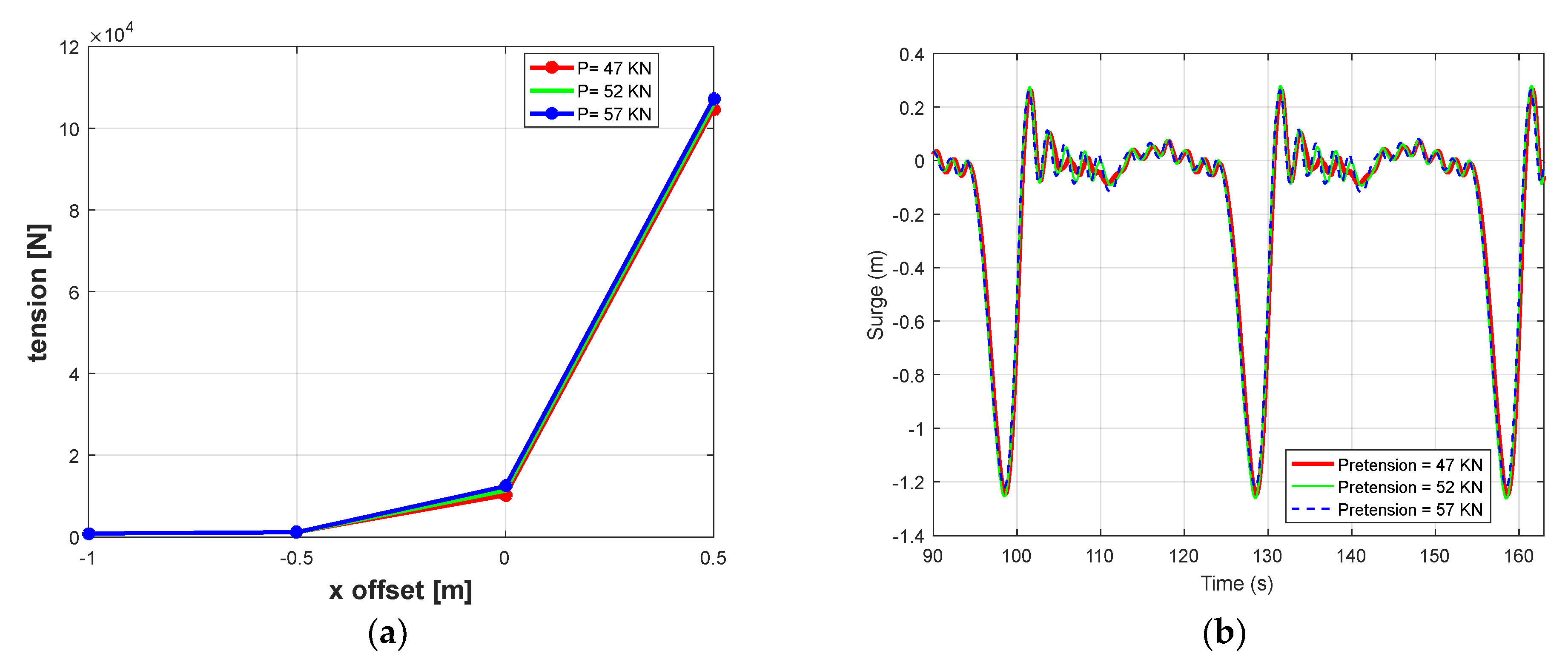 Jmse 10 01907 g010 Jmse 10 01907 g010