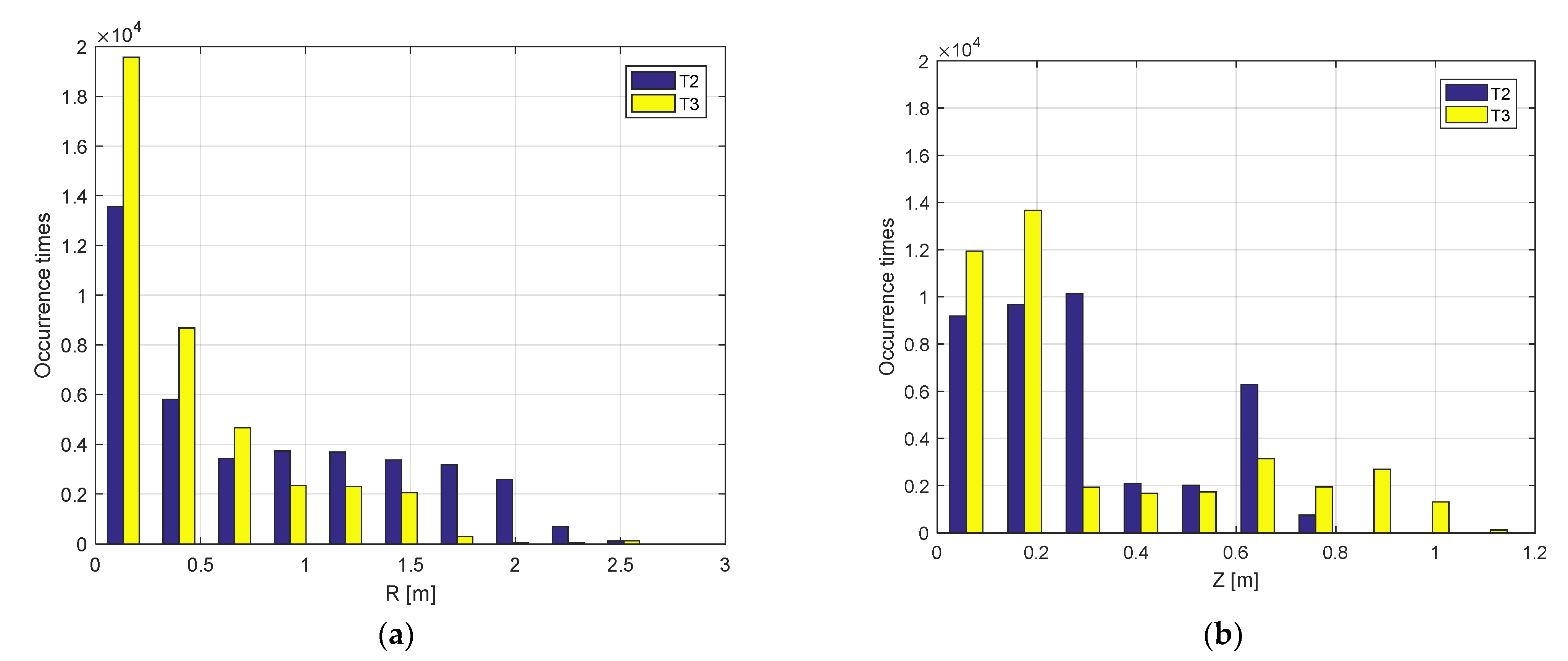 Jmse 10 01907 g014 Jmse 10 01907 g014