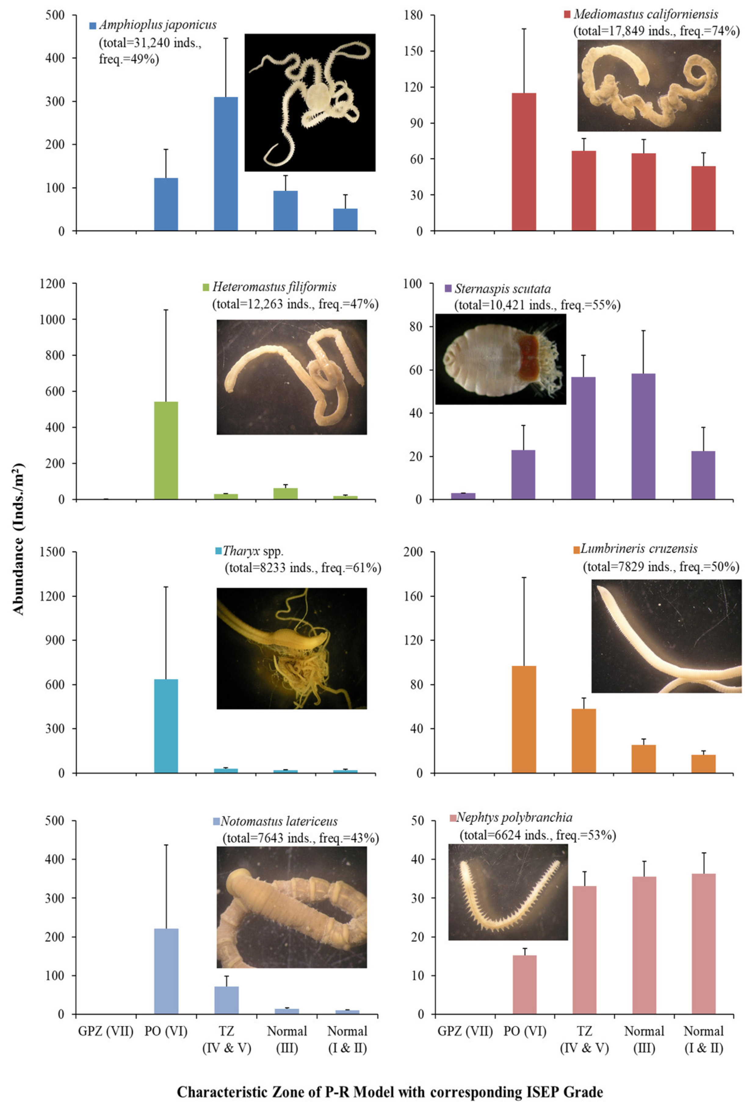 Jmse 10 01908 g007 Jmse 10 01908 g007