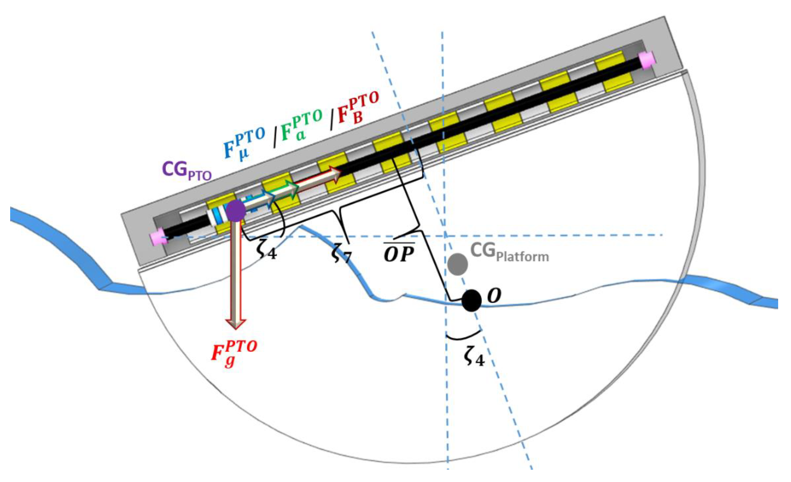 Jmse 10 01924 g003 Jmse 10 01924 g003
