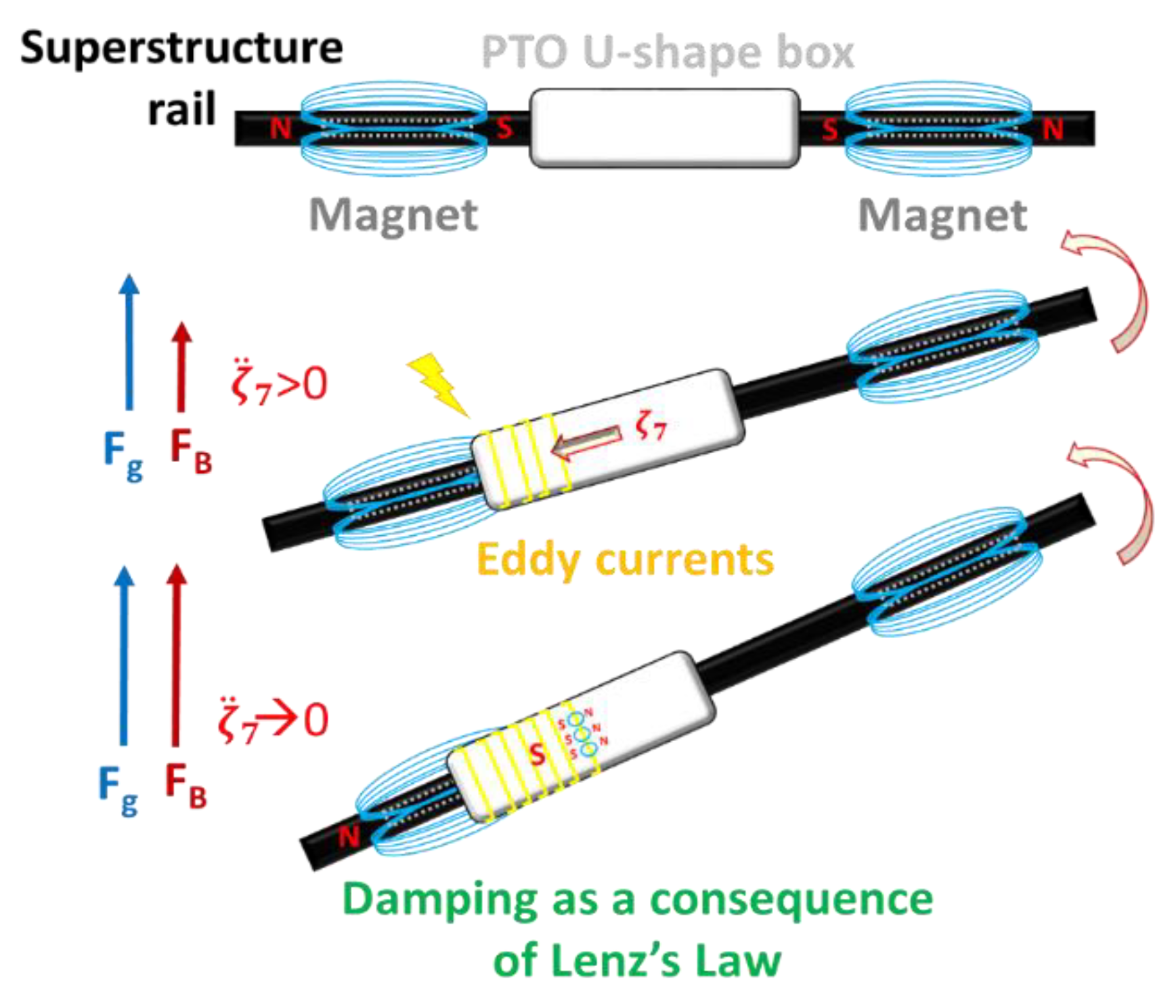 Jmse 10 01924 g006 Jmse 10 01924 g006