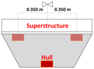 Jmse 10 01924 i011 Jmse 10 01924 i011