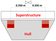 Jmse 10 01924 i012 Jmse 10 01924 i012