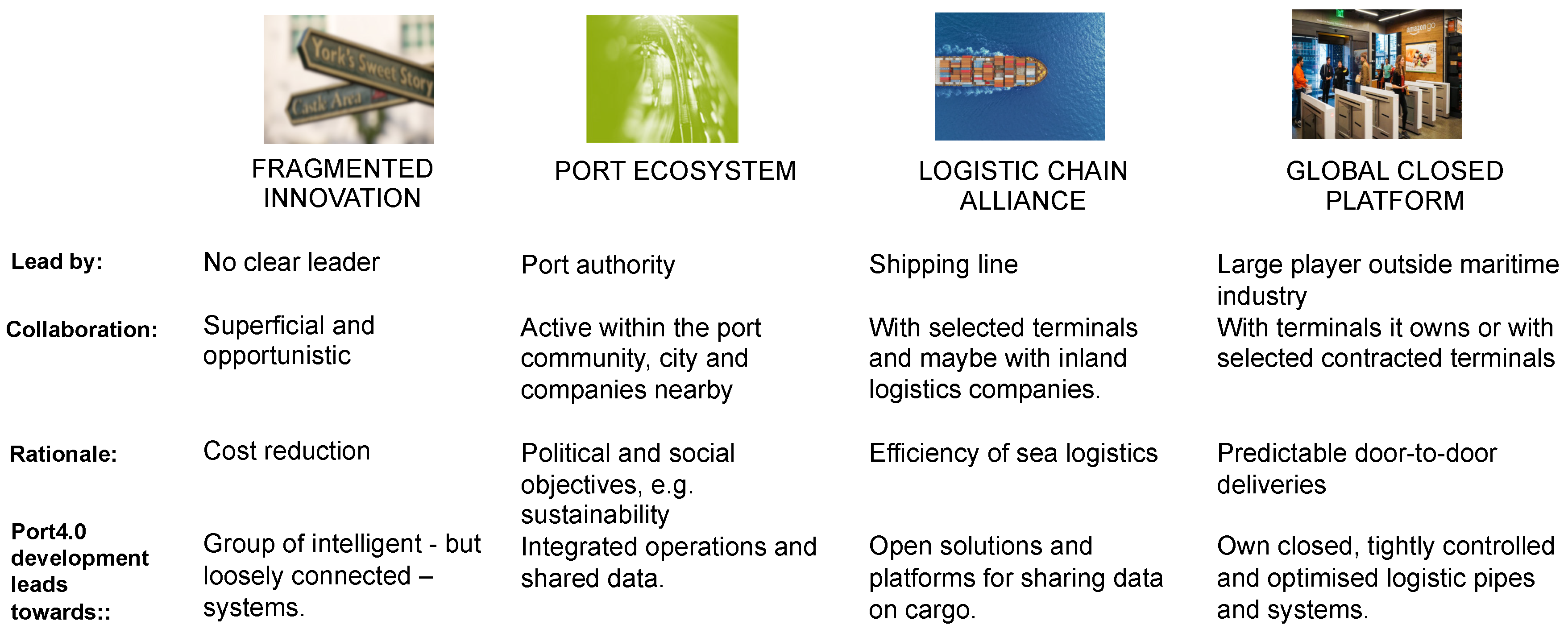 Jmse 10 01925 g001 Jmse 10 01925 g001