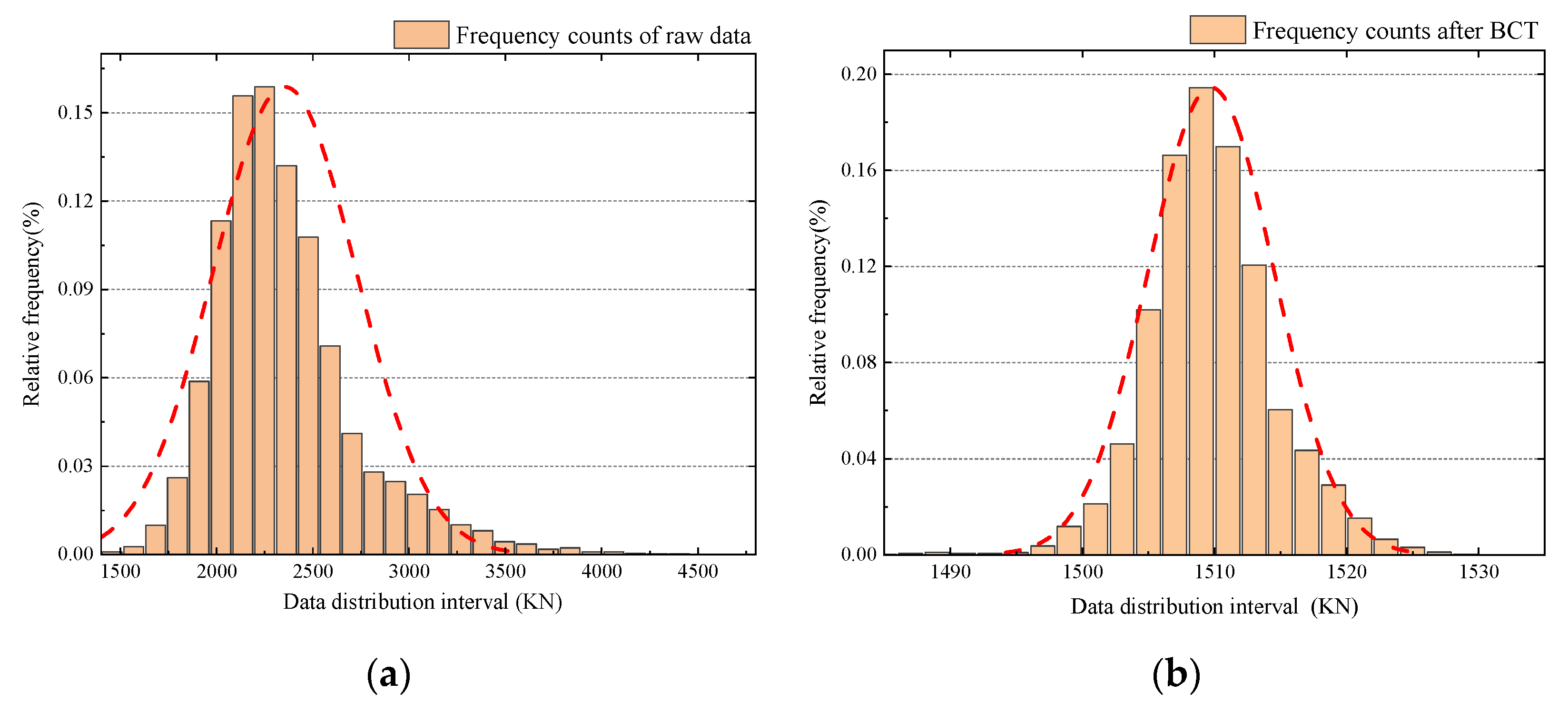 Jmse 10 01931 g011 550