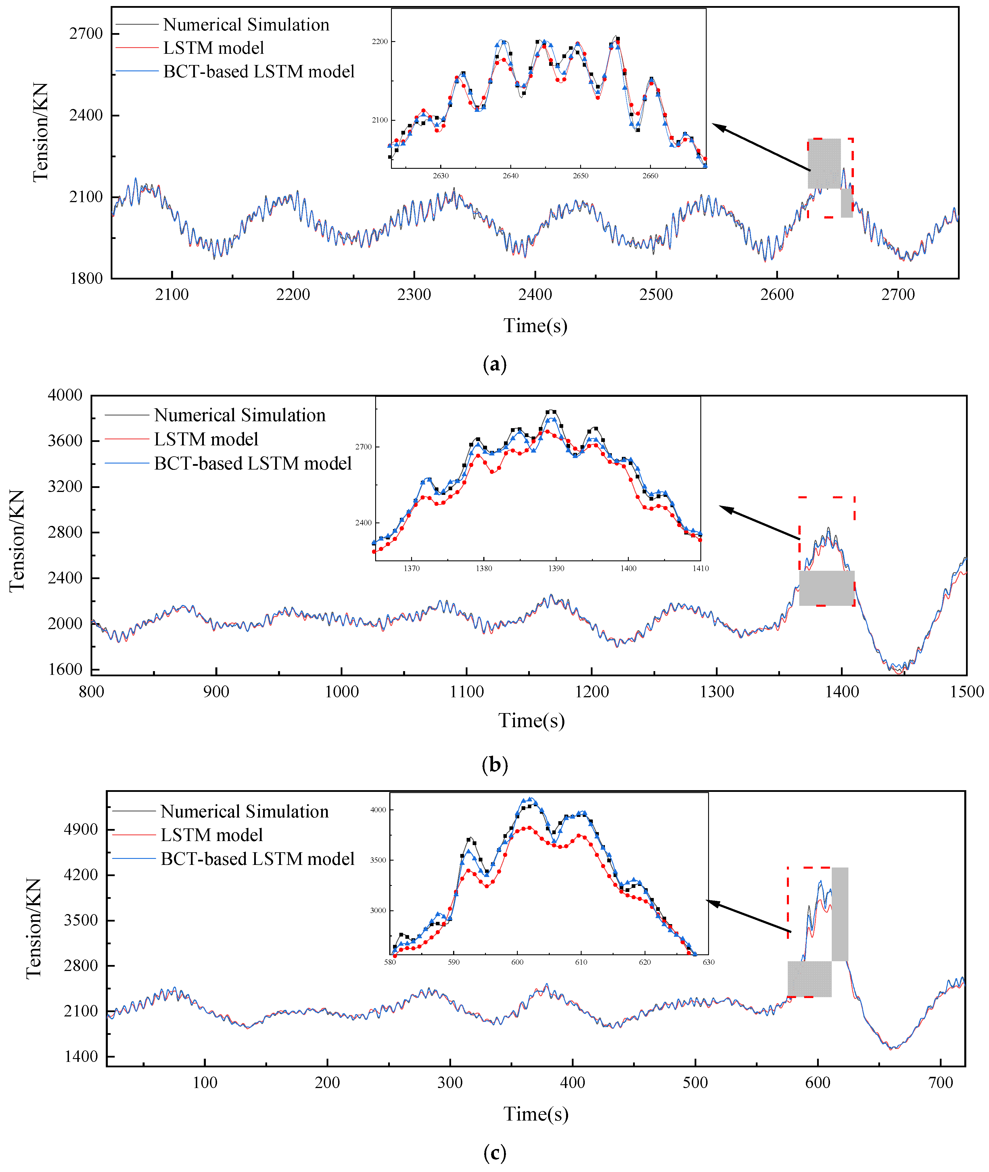Jmse 10 01931 g012a 550