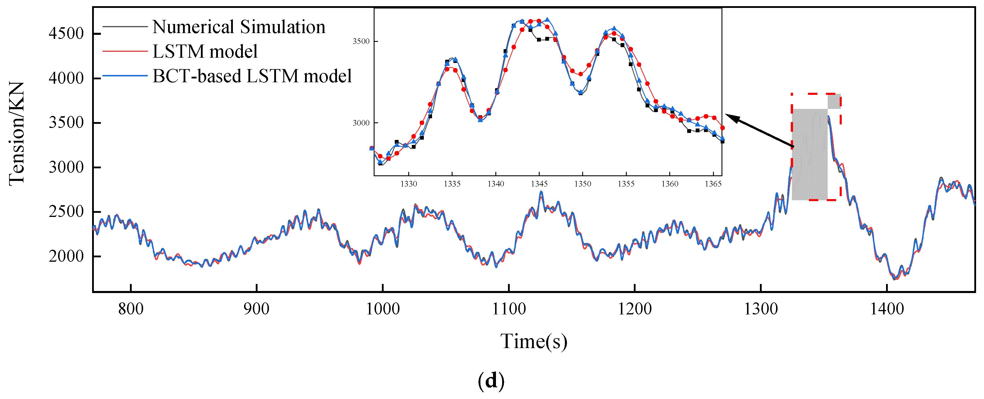 Jmse 10 01931 g012b 550