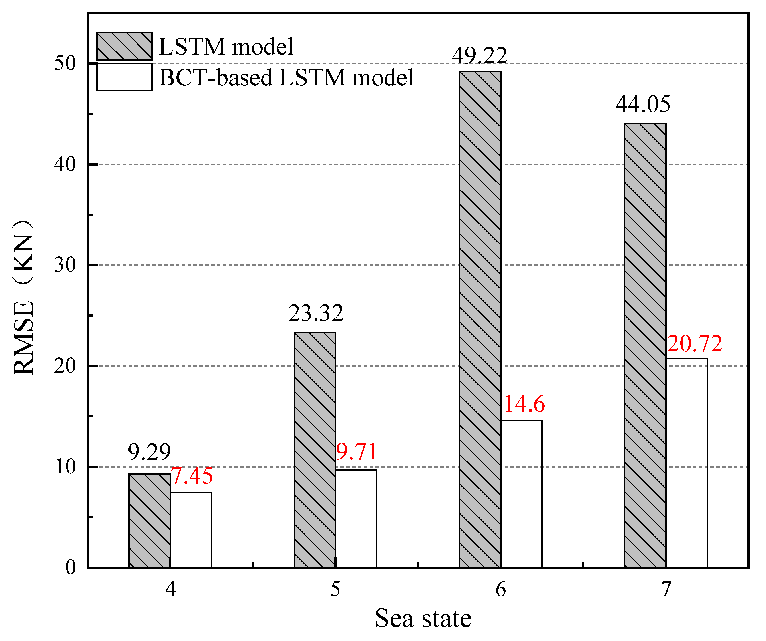 Jmse 10 01931 g013 550