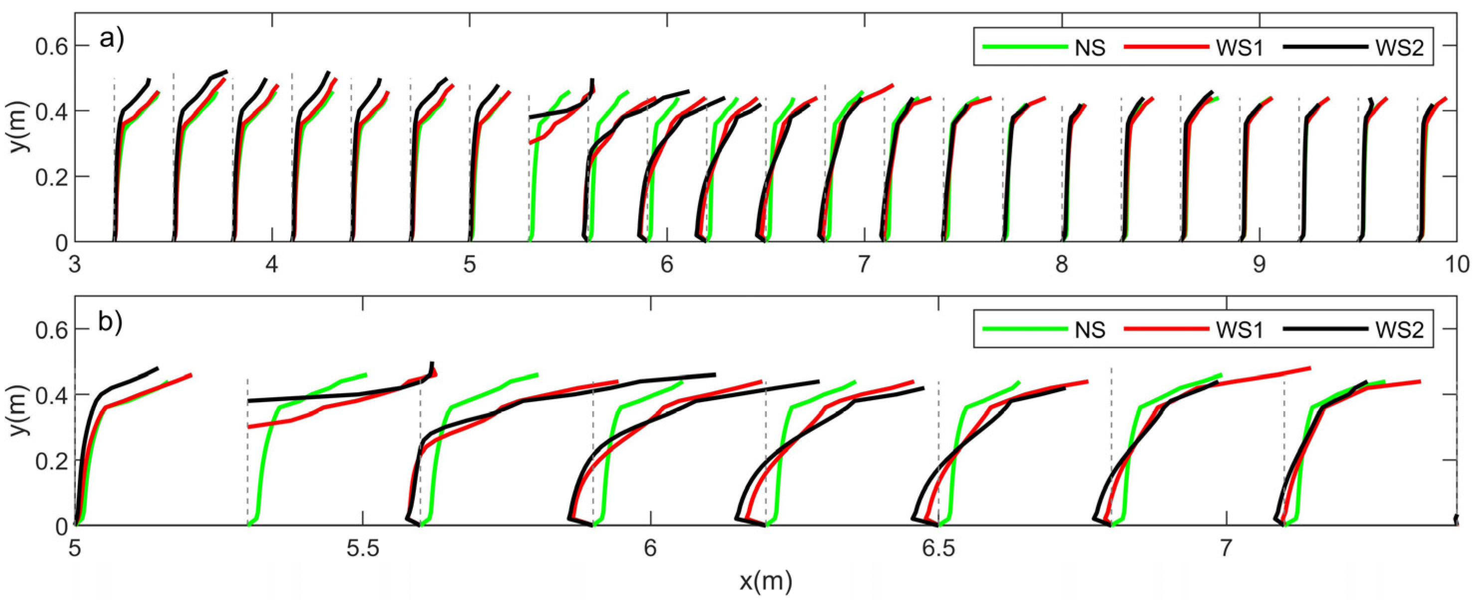 Jmse 10 01934 g003 Jmse 10 01934 g003
