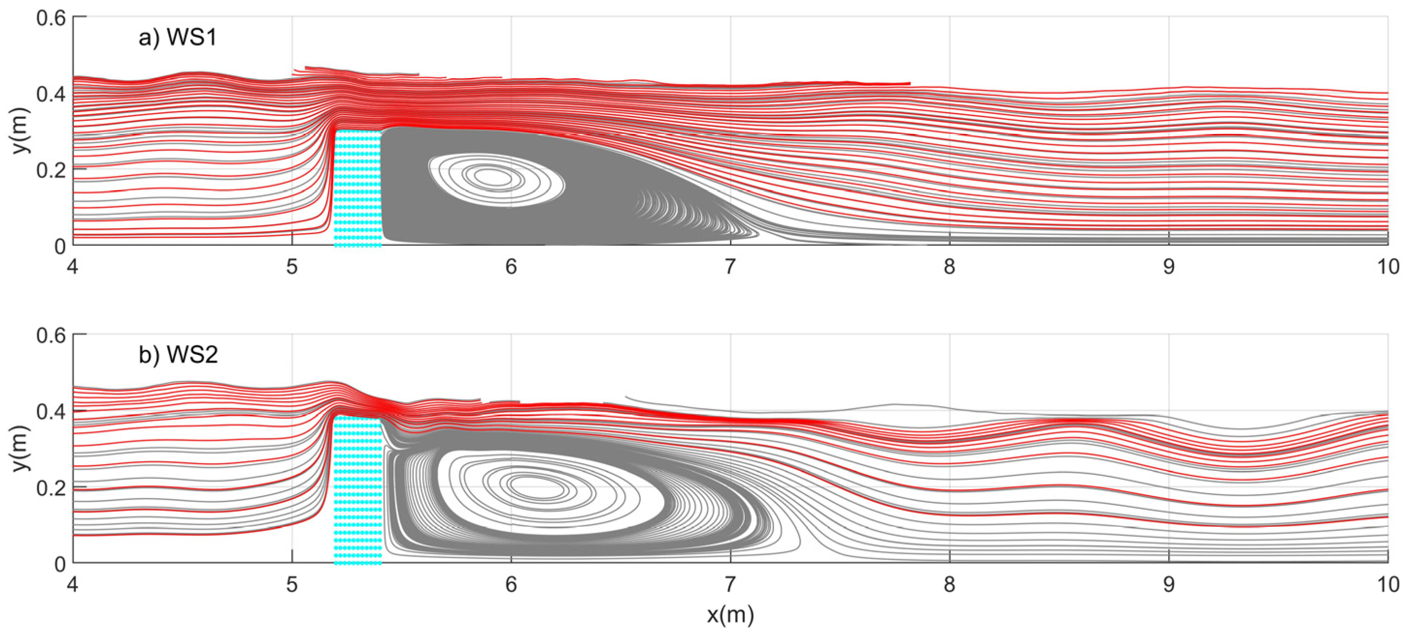 Jmse 10 01934 g004 Jmse 10 01934 g004