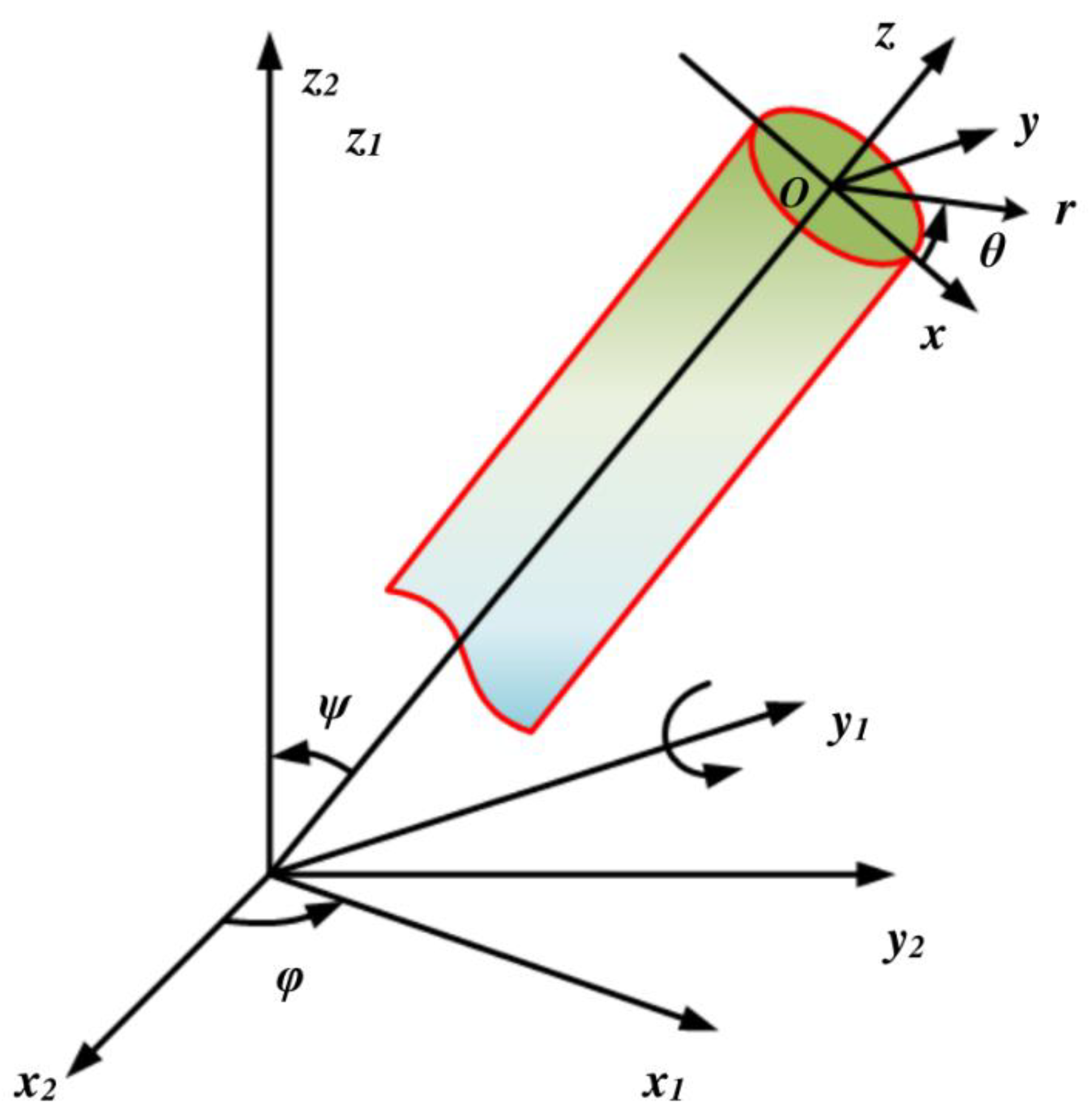 Jmse 10 01935 g002 Jmse 10 01935 g002