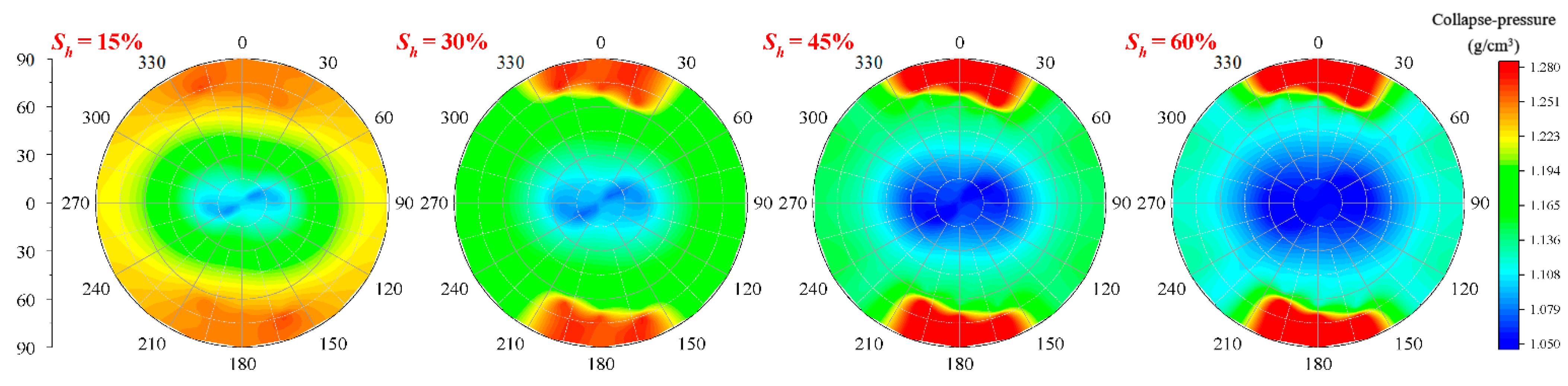 Jmse 10 01935 g005 Jmse 10 01935 g005