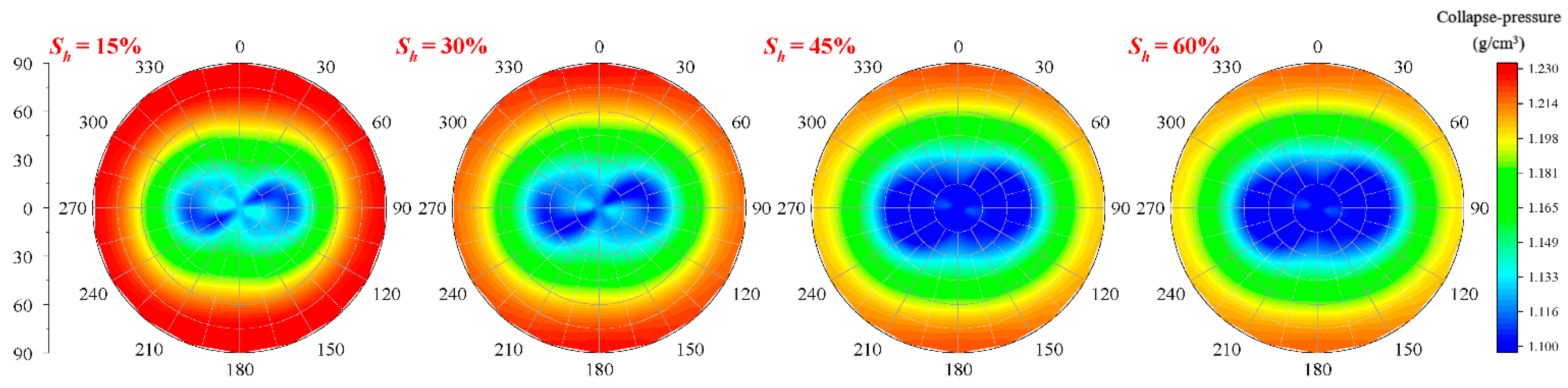 Jmse 10 01935 g006 Jmse 10 01935 g006
