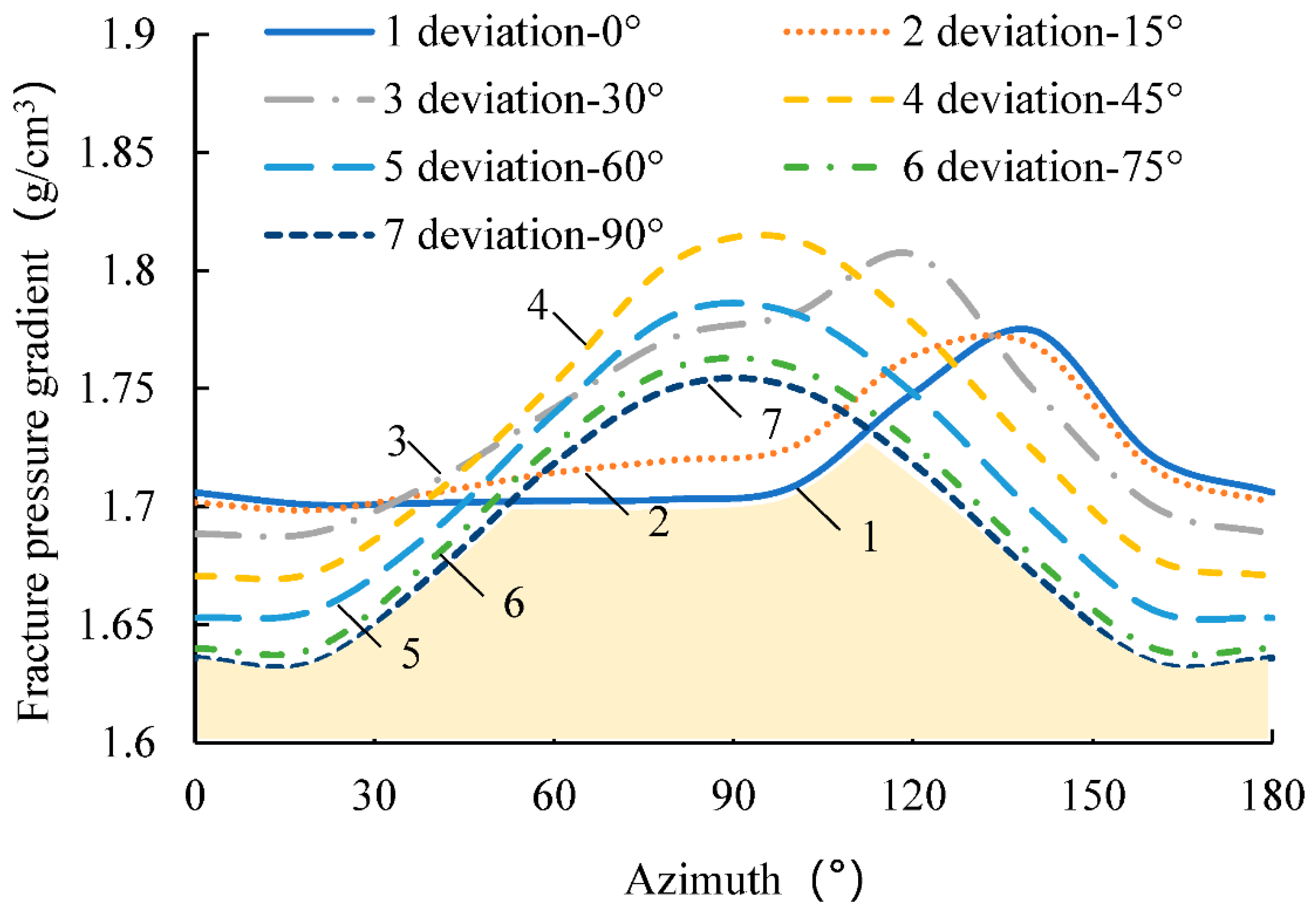 Jmse 10 01935 g010 Jmse 10 01935 g010
