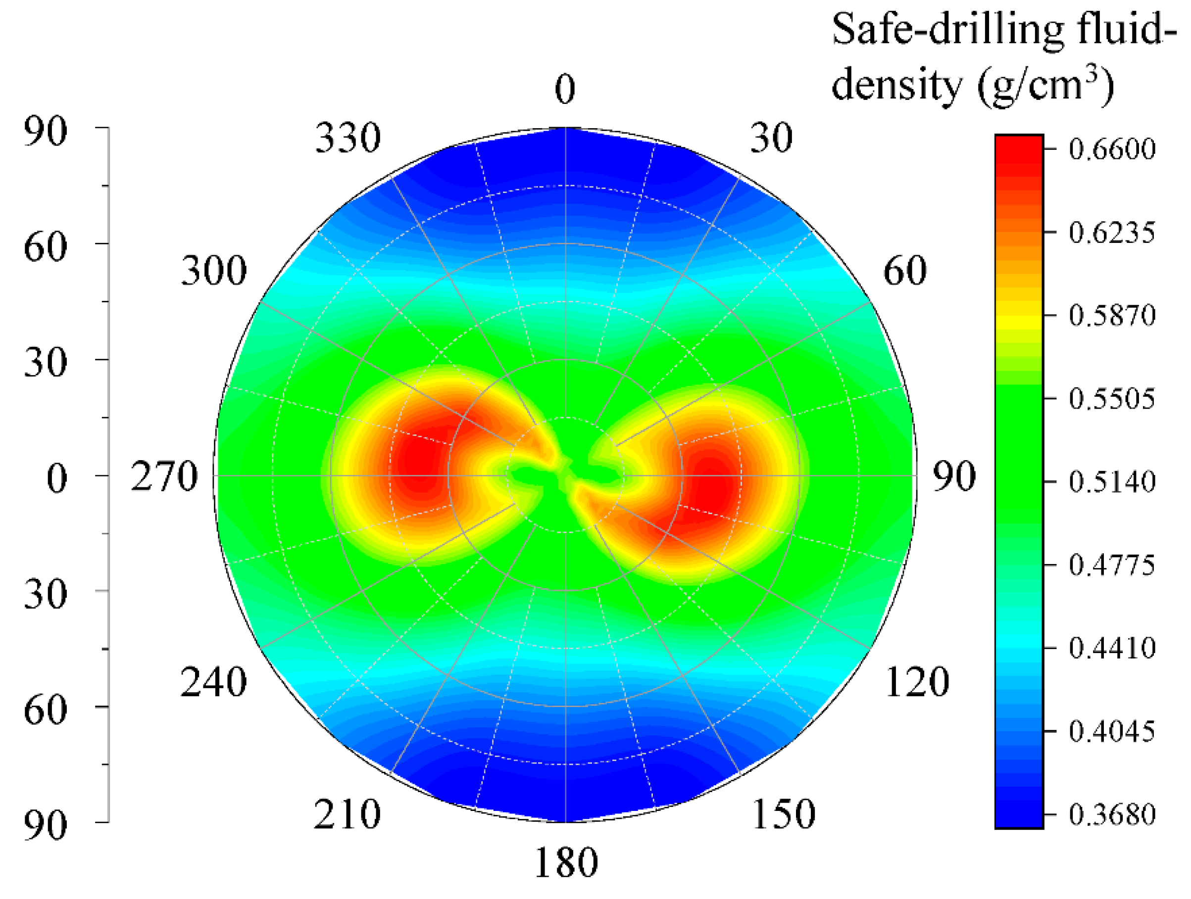 Jmse 10 01935 g011 Jmse 10 01935 g011