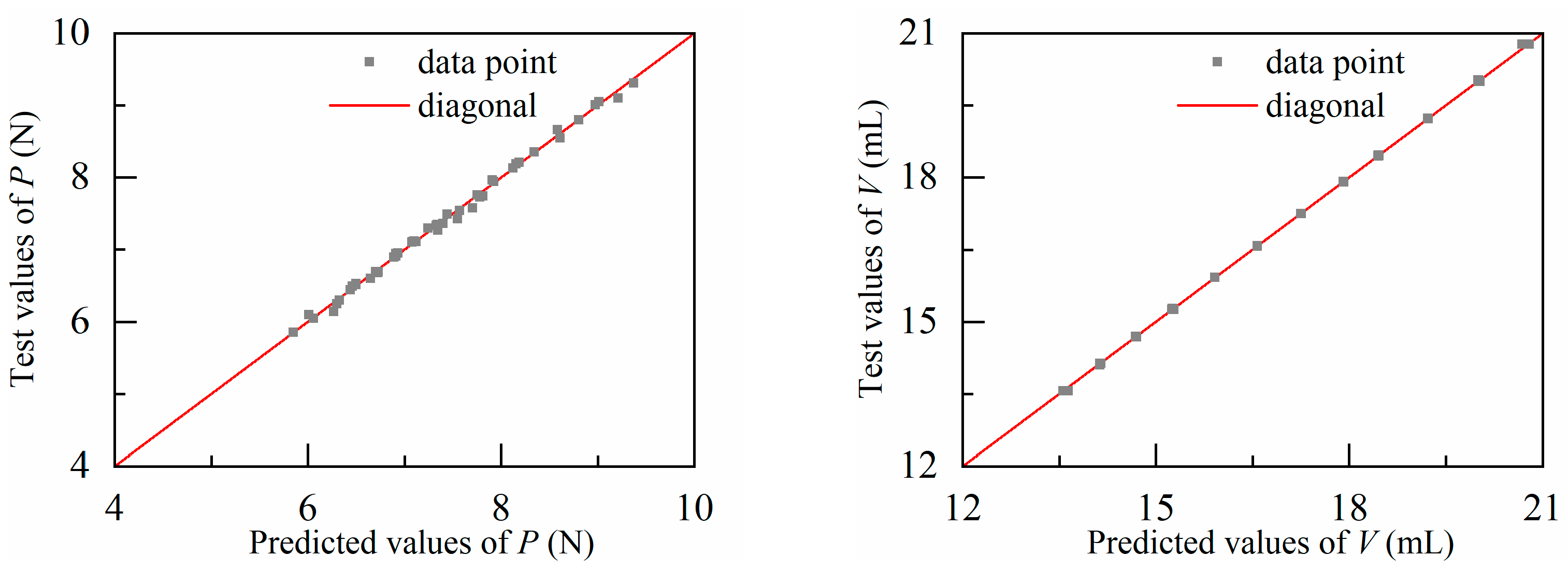 Jmse 10 01937 g009 Jmse 10 01937 g009