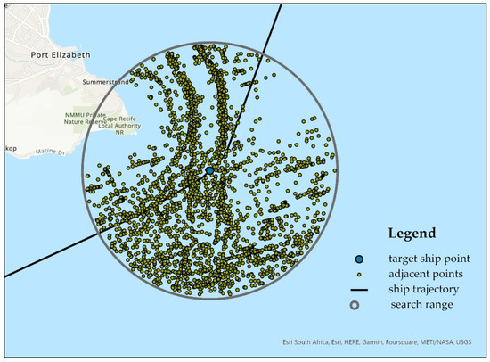 Short-Term Trajectory Prediction of Maritime Vessel Using k-Nearest ...