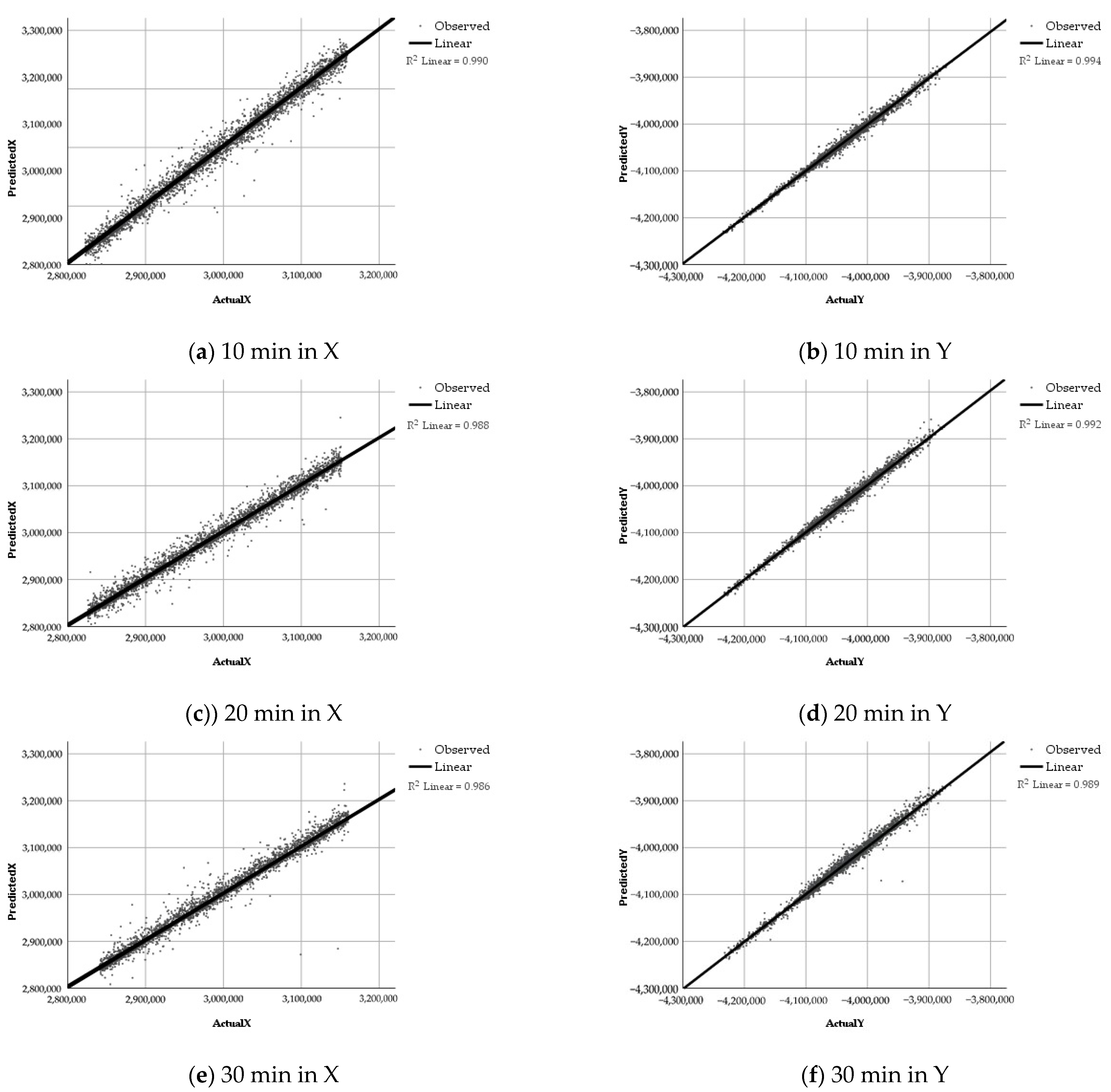 Jmse 10 01939 g010 550