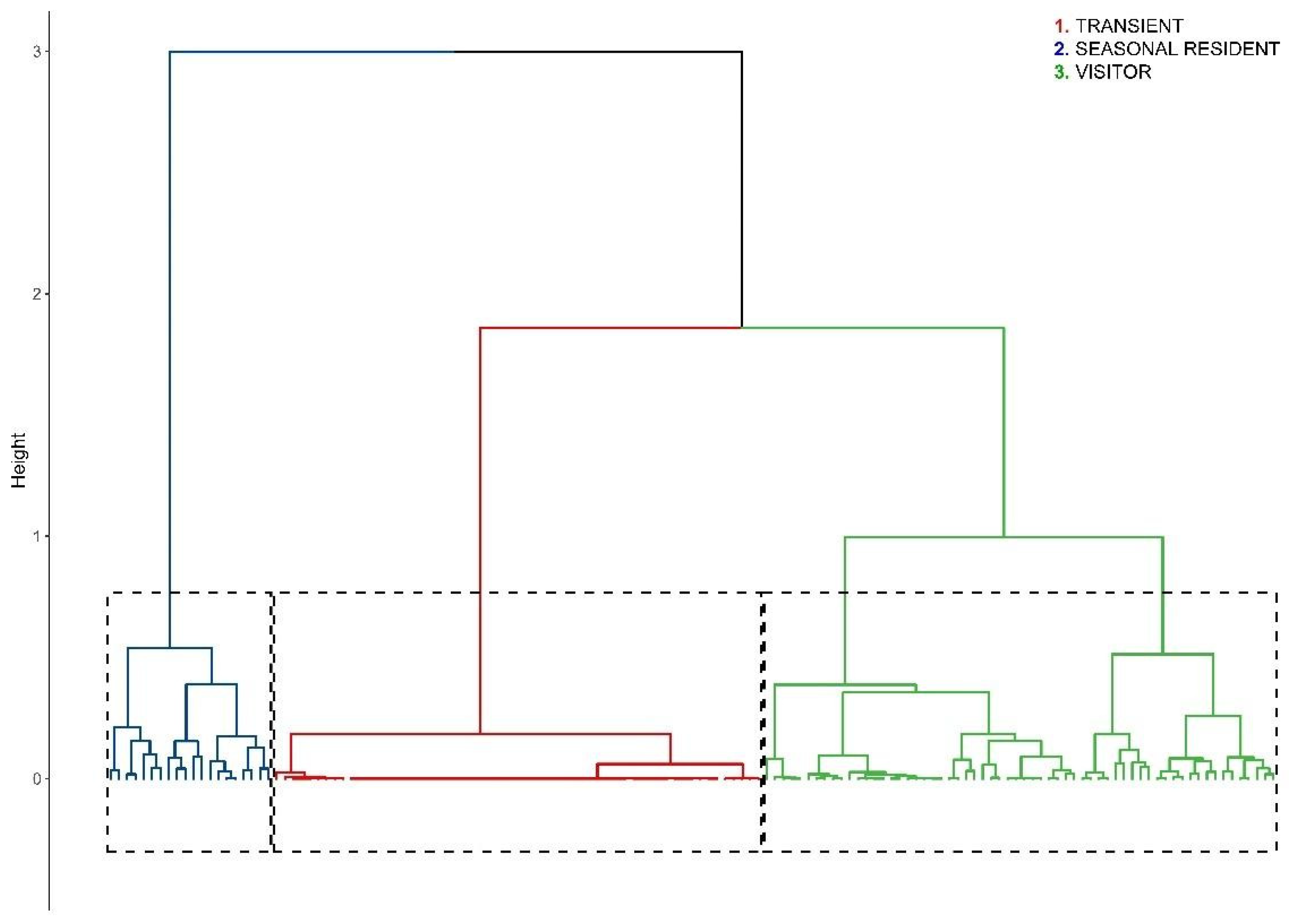 Jmse 10 01942 g004 Jmse 10 01942 g004