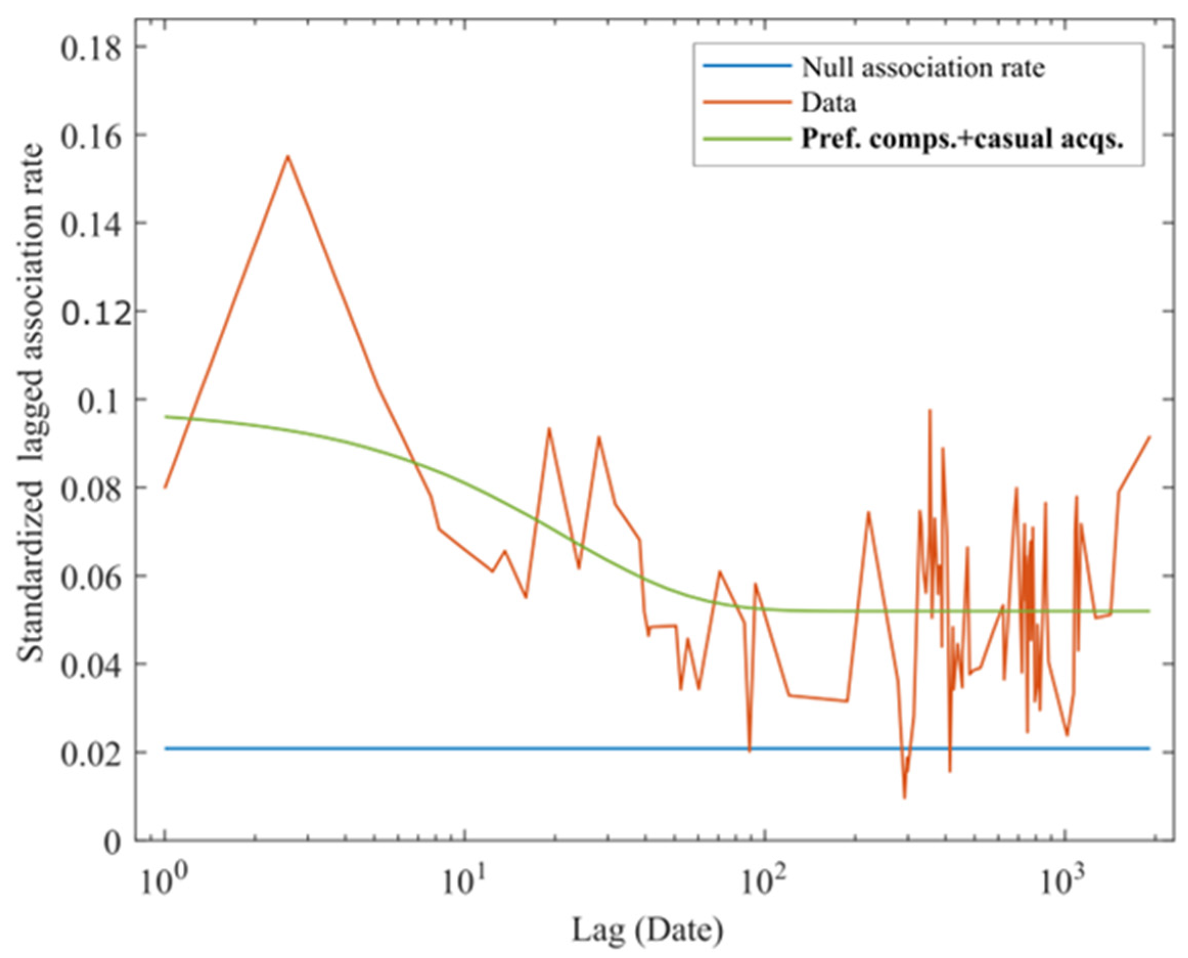 Jmse 10 01942 g007 Jmse 10 01942 g007
