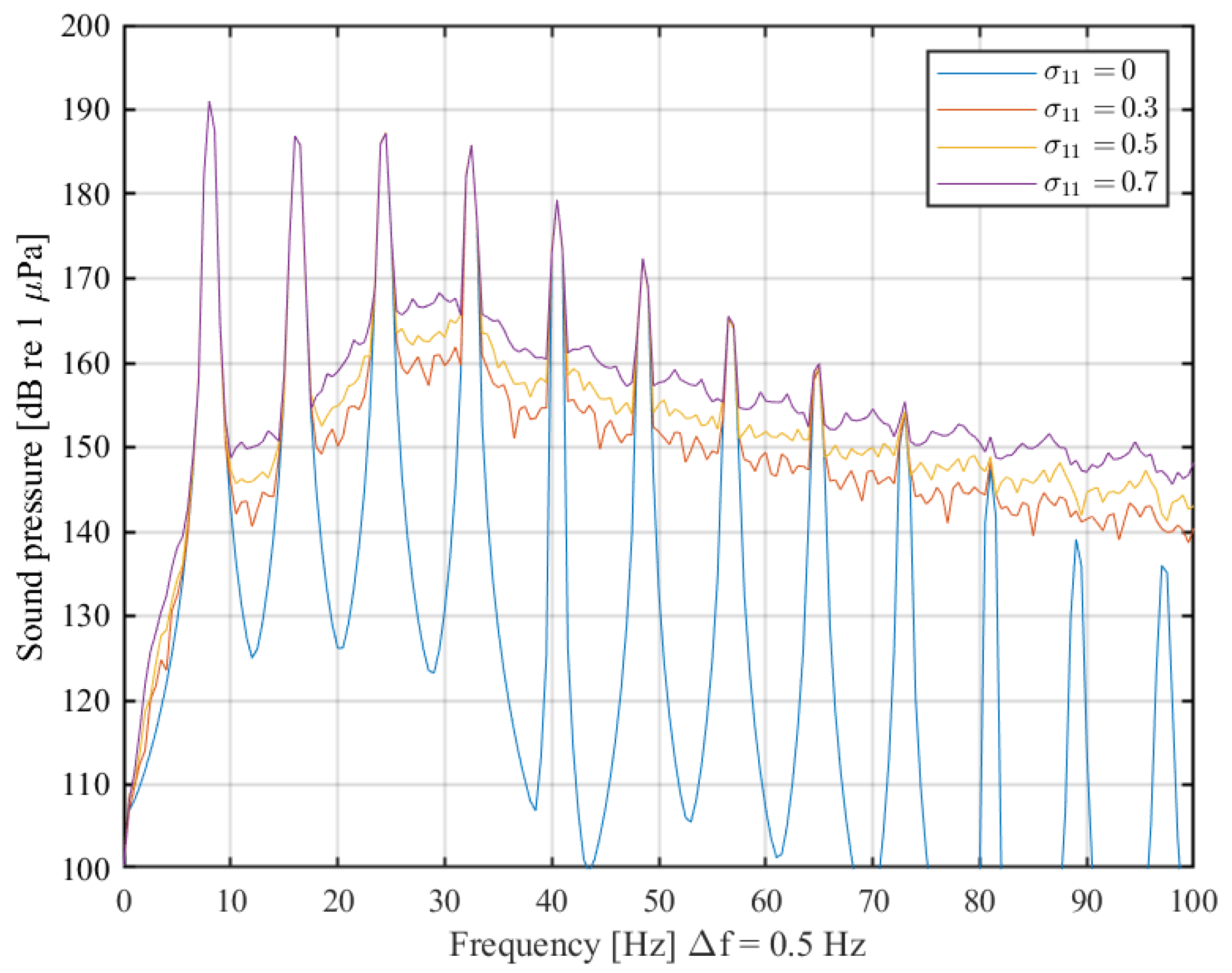 Jmse 10 01946 g012