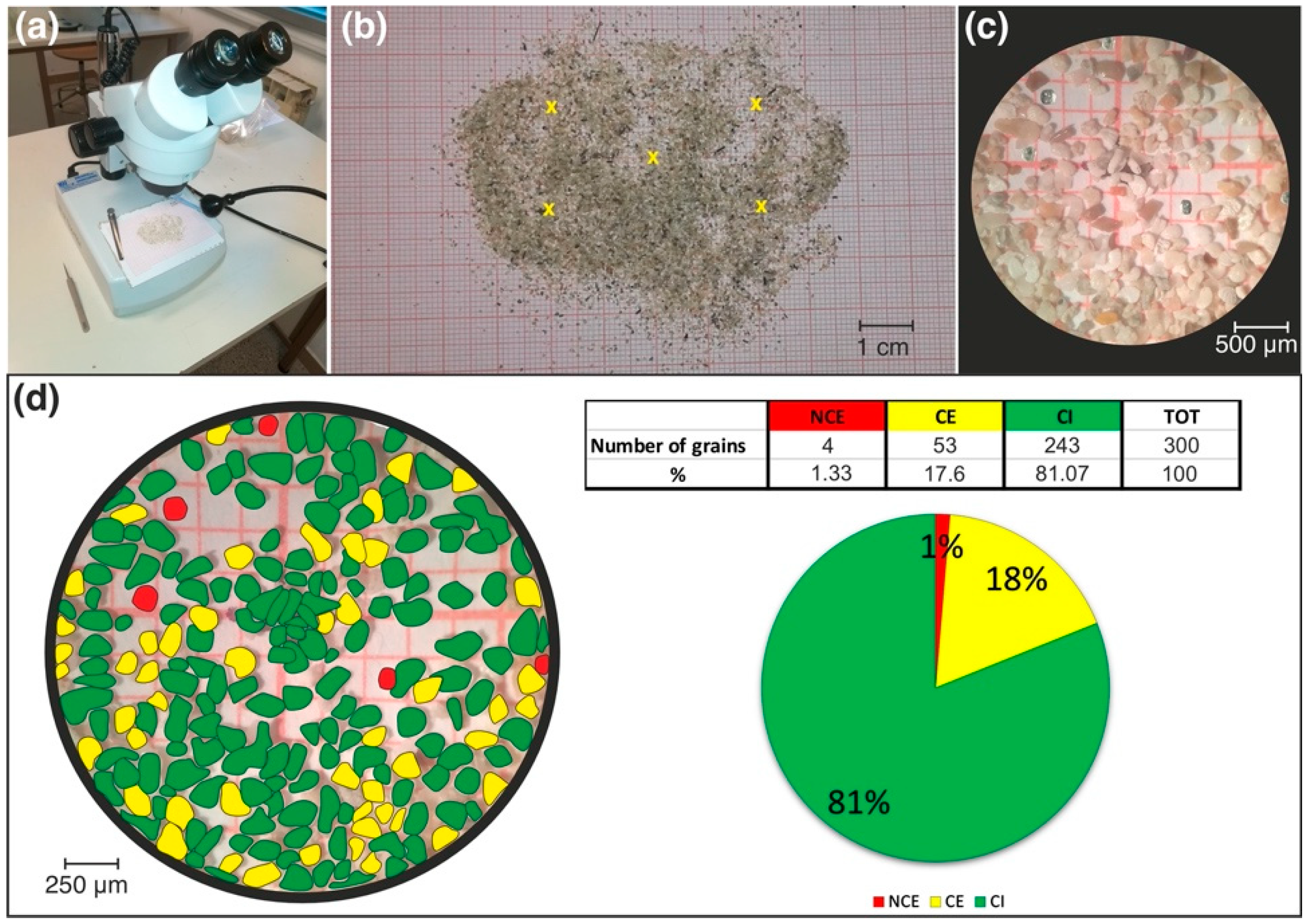 Jmse 10 01949 g005 Jmse 10 01949 g005