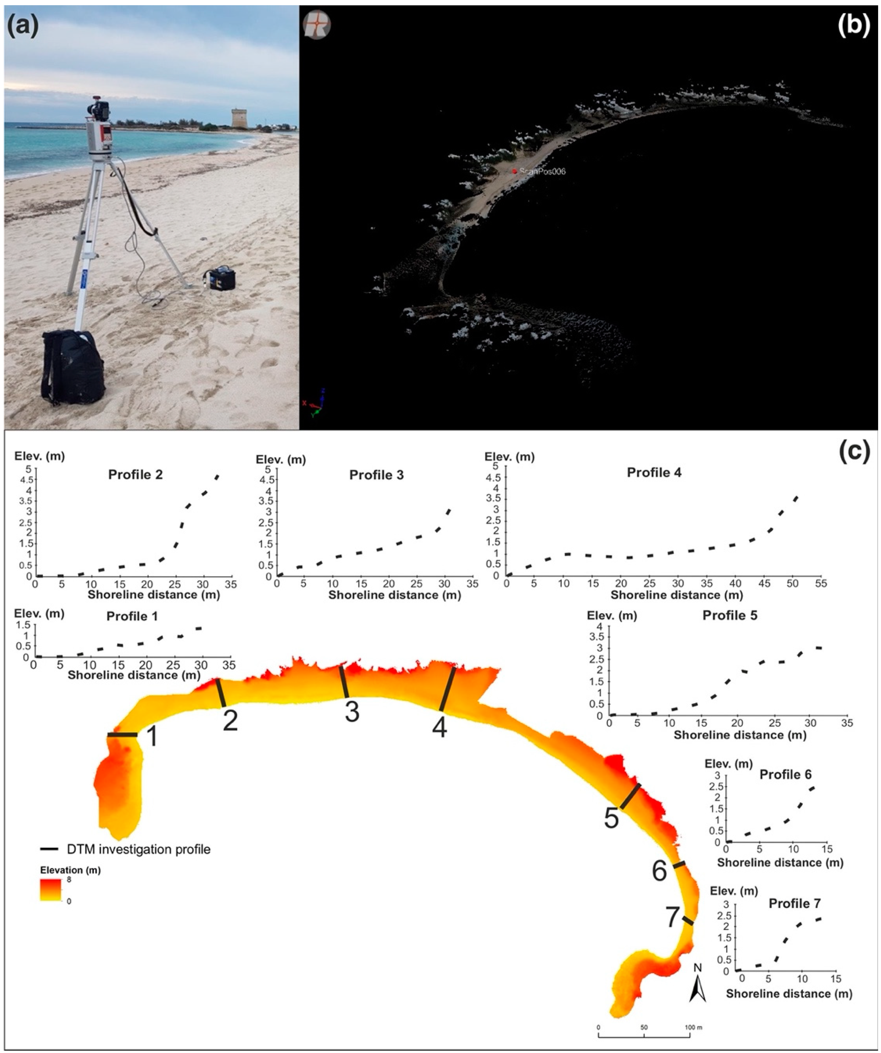 Jmse 10 01949 g008 Jmse 10 01949 g008