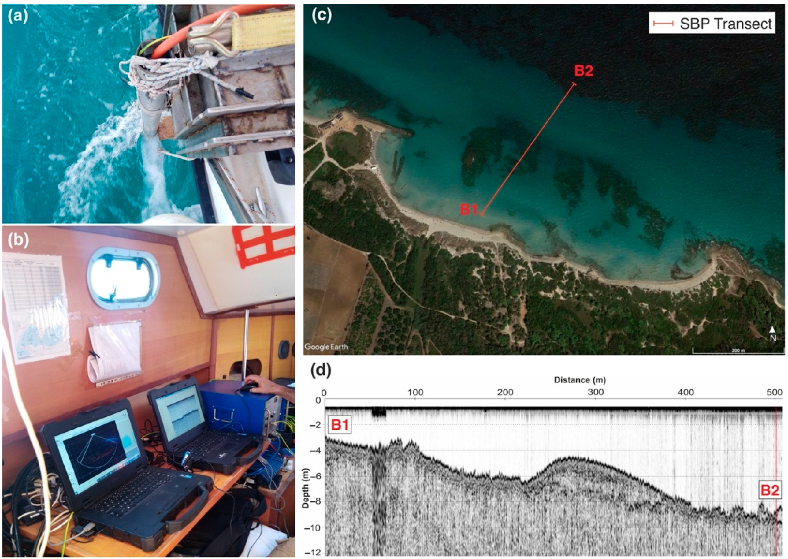 Jmse 10 01949 g011 Jmse 10 01949 g011