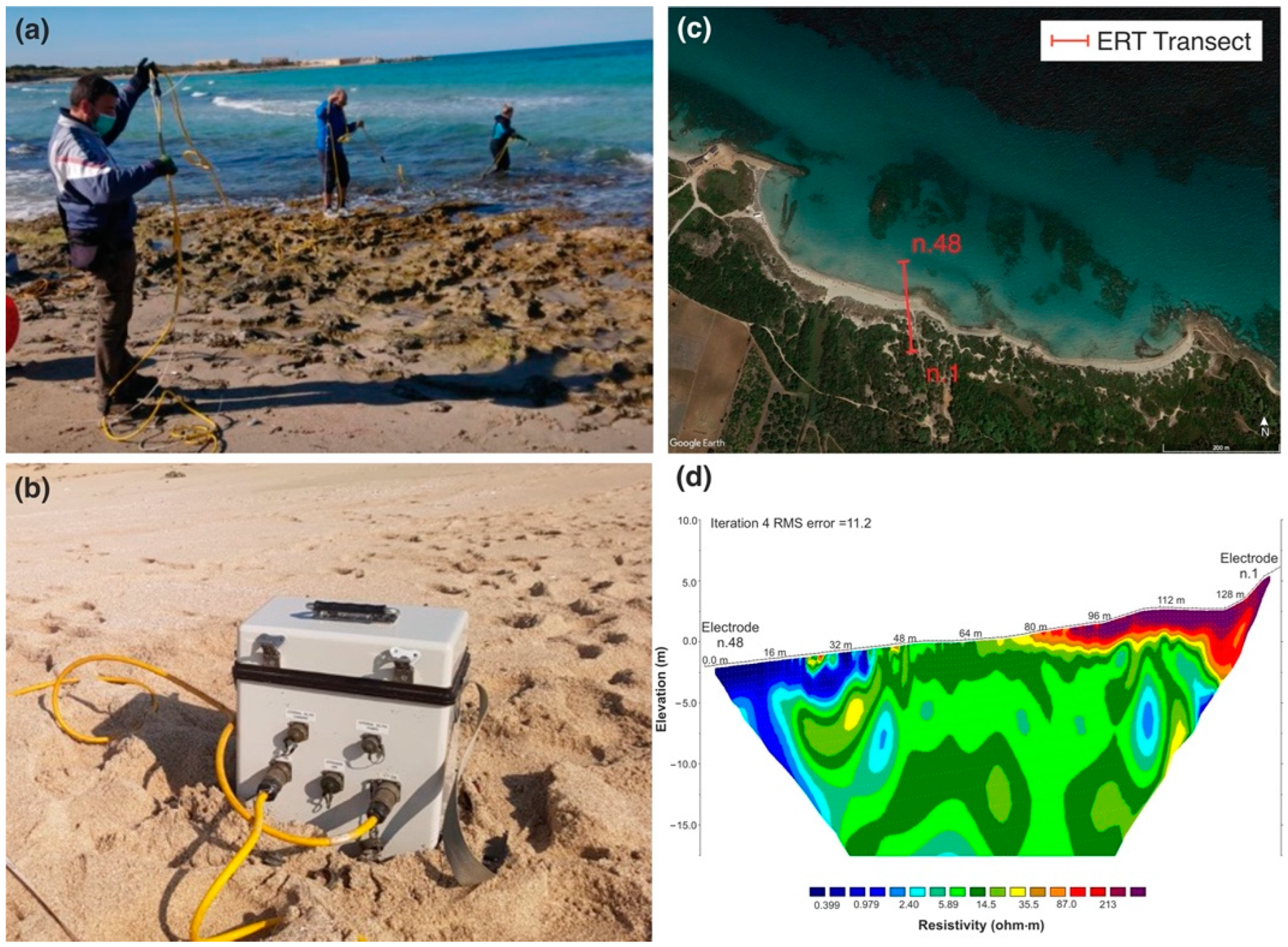 Jmse 10 01949 g012 Jmse 10 01949 g012