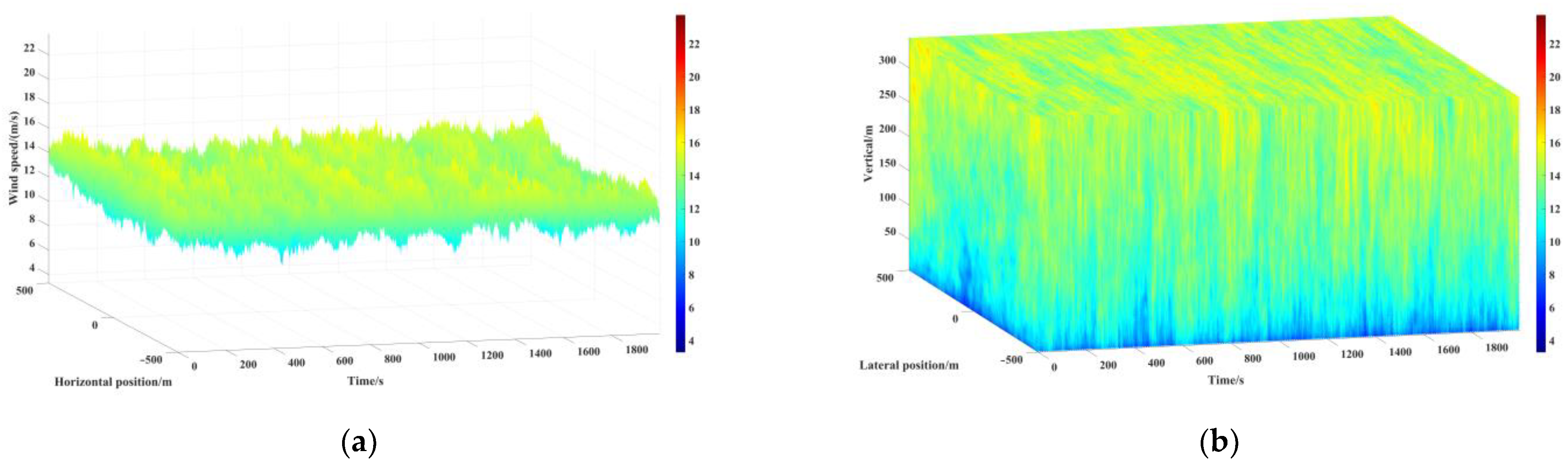 Jmse 10 01962 g003 Jmse 10 01962 g003