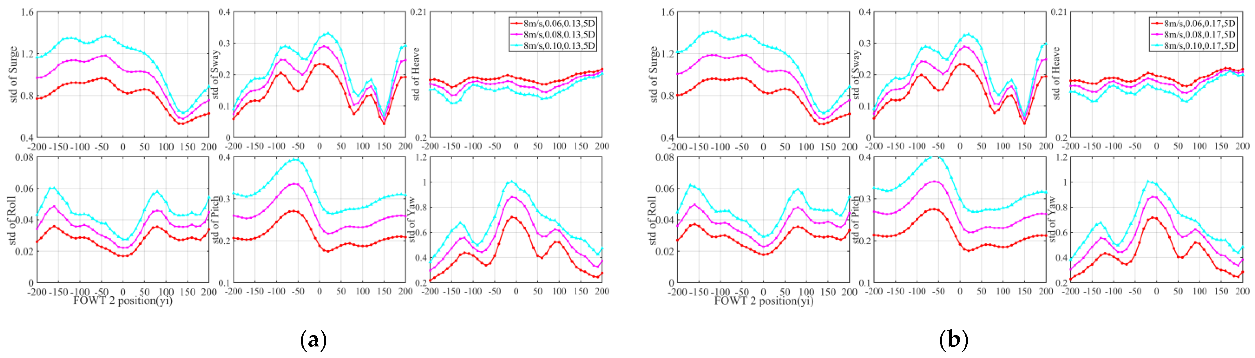 Jmse 10 01962 g014a Jmse 10 01962 g014a
