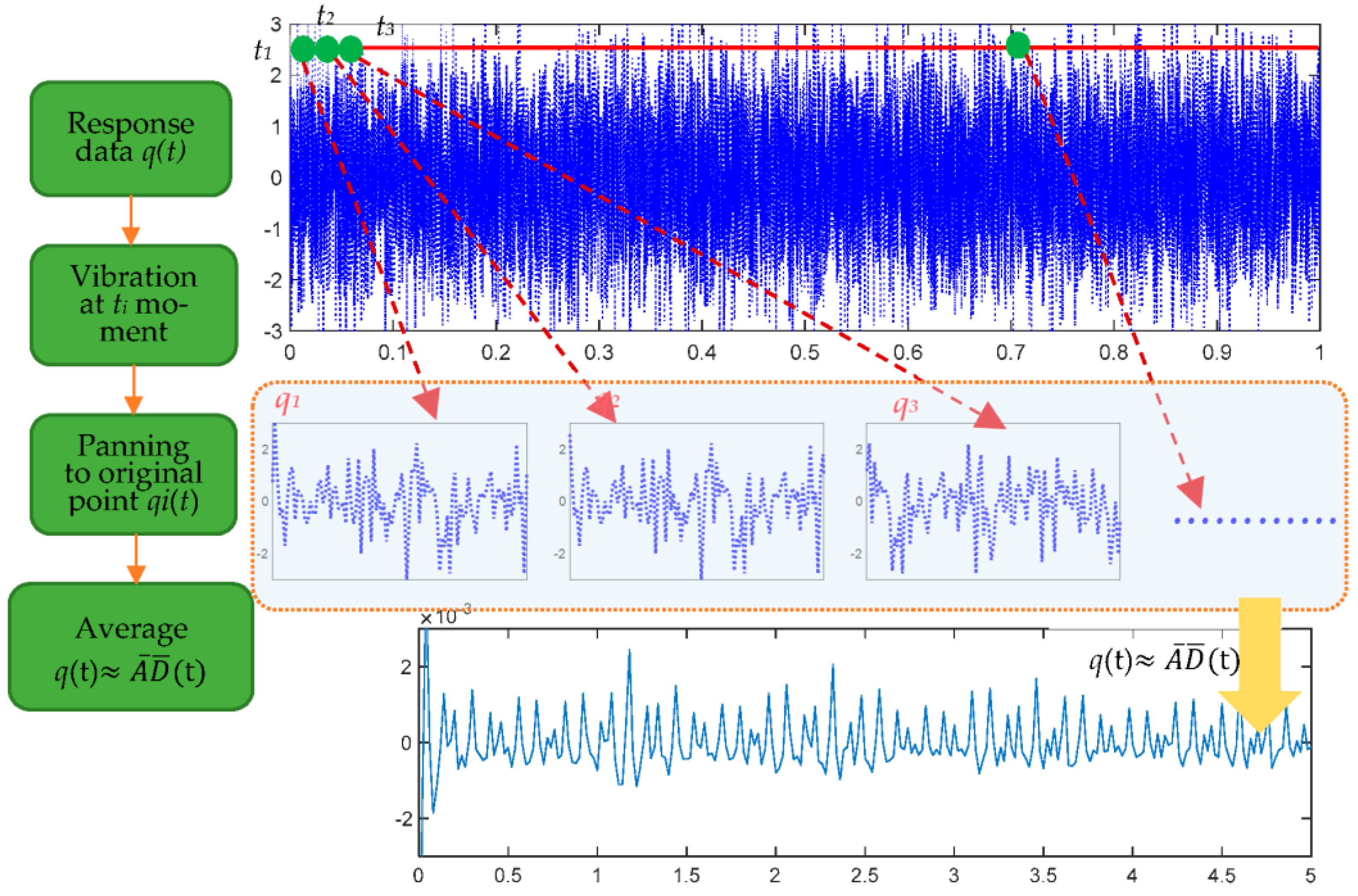 Jmse 10 01963 g002 Jmse 10 01963 g002