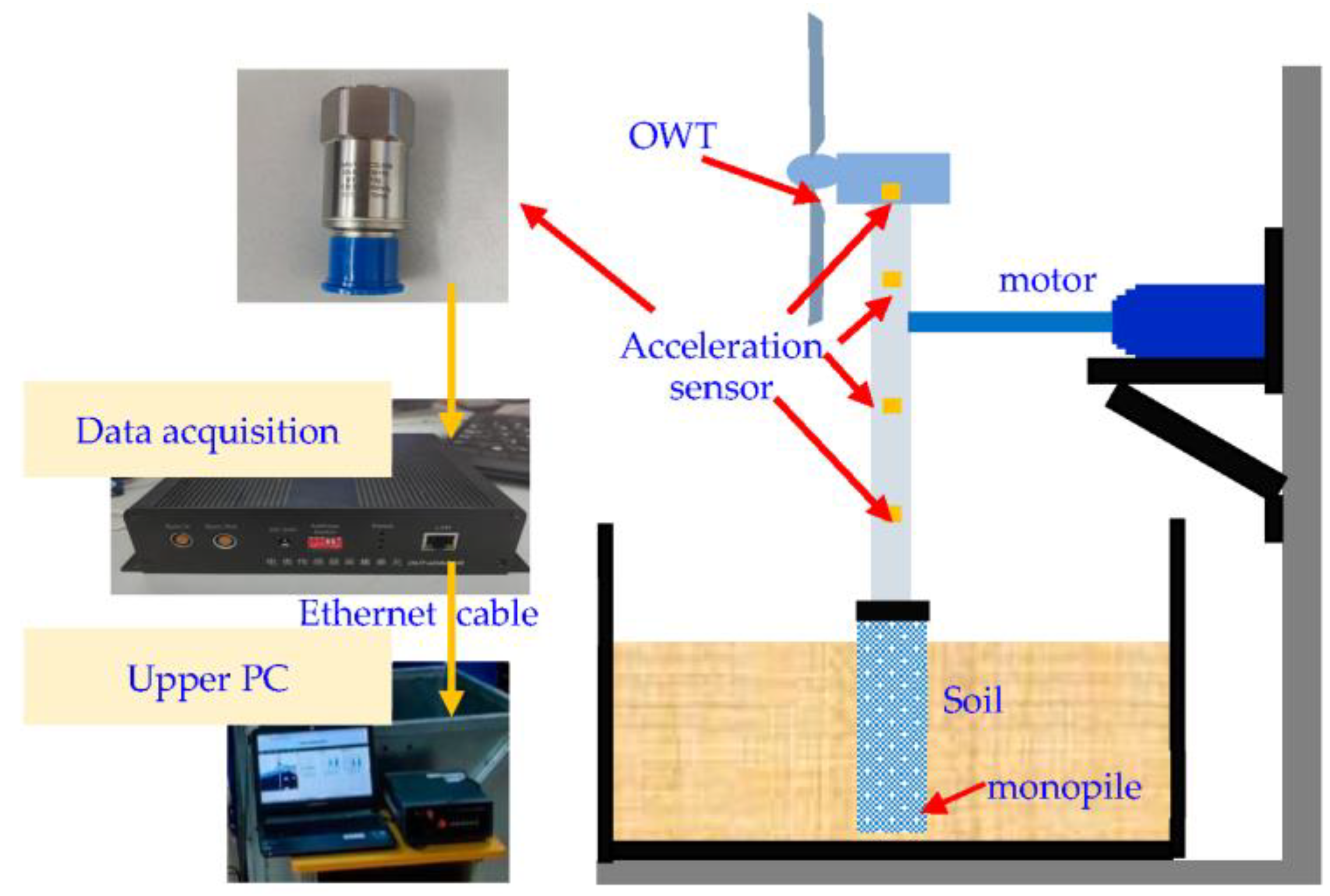 Jmse 10 01963 g005 Jmse 10 01963 g005