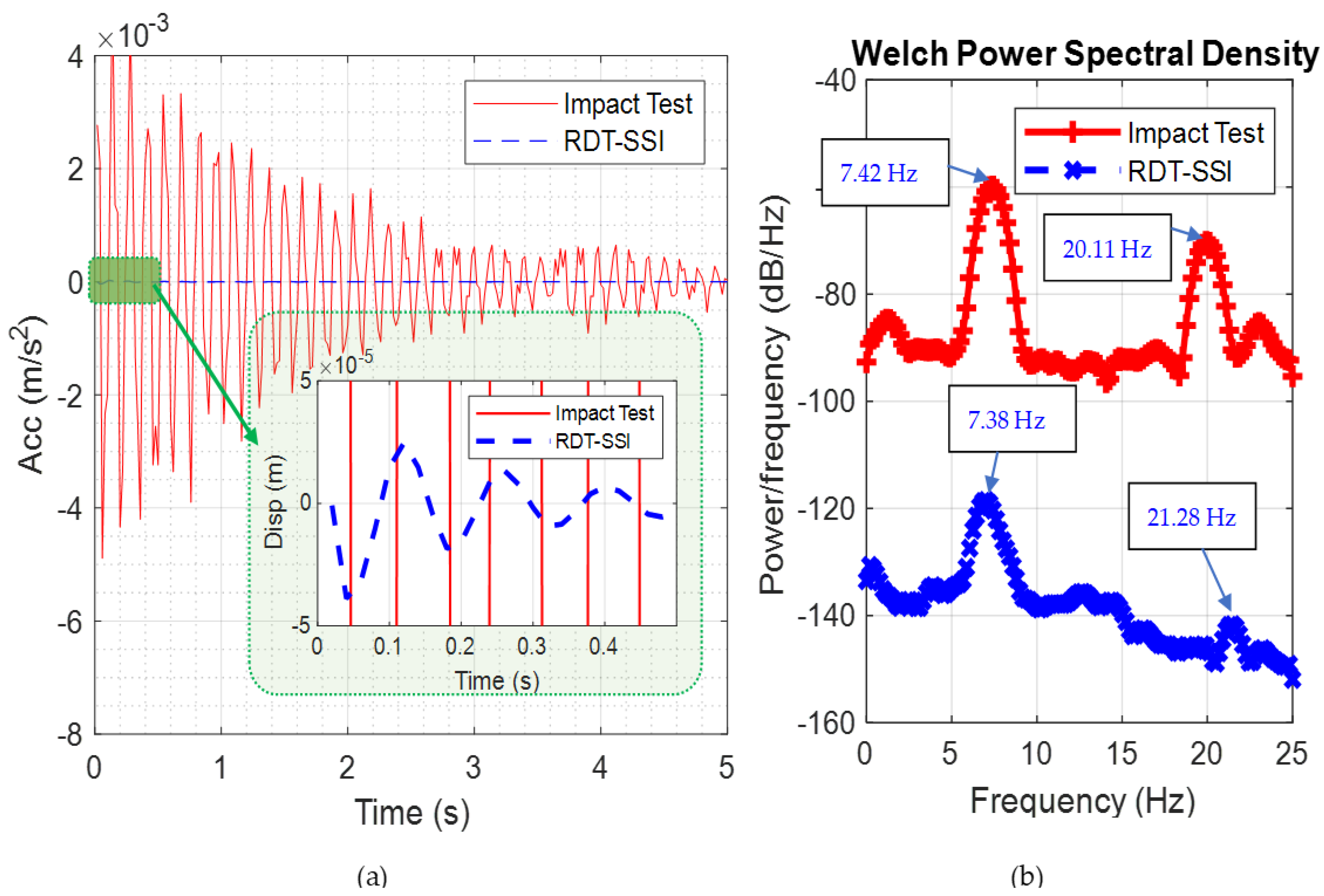 Jmse 10 01963 g006 Jmse 10 01963 g006