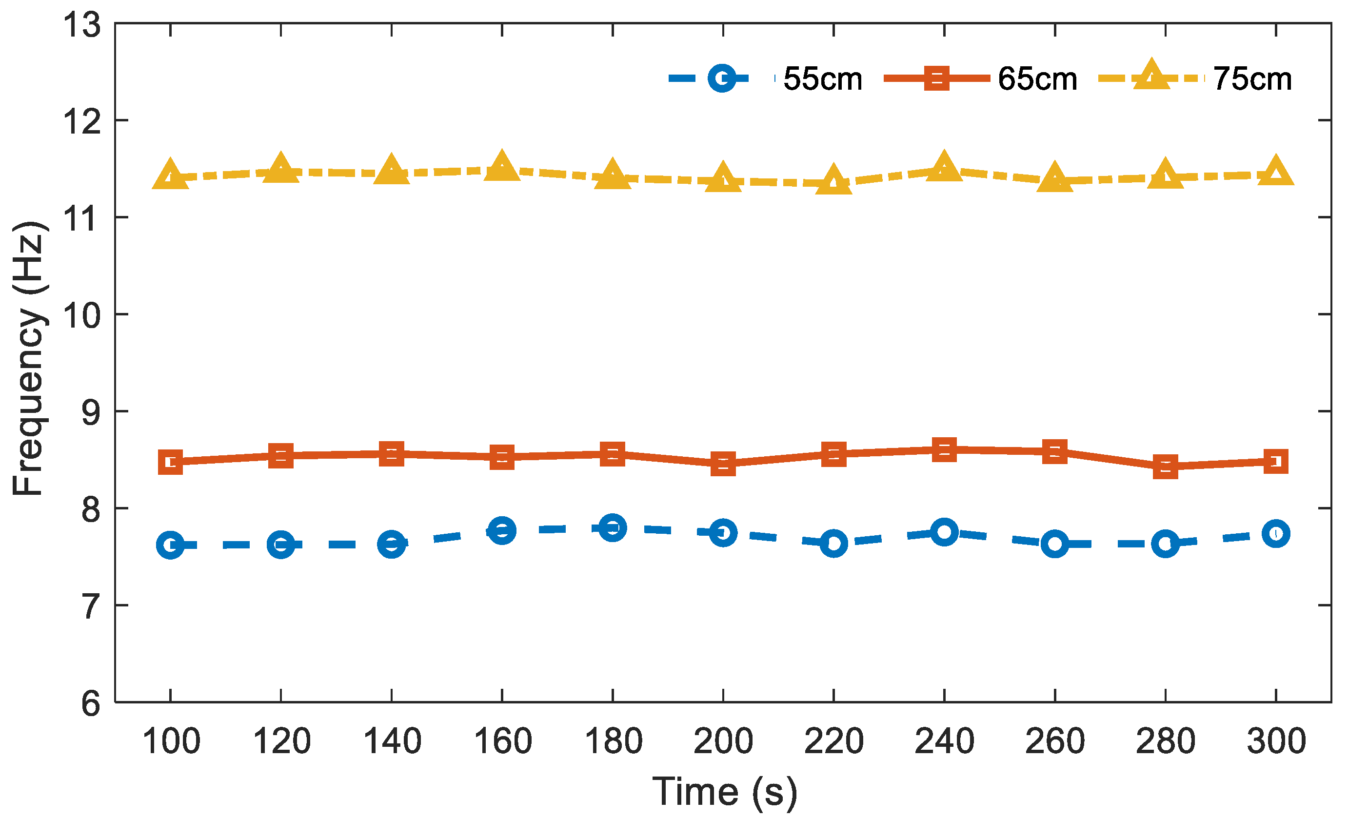 Jmse 10 01963 g008 Jmse 10 01963 g008