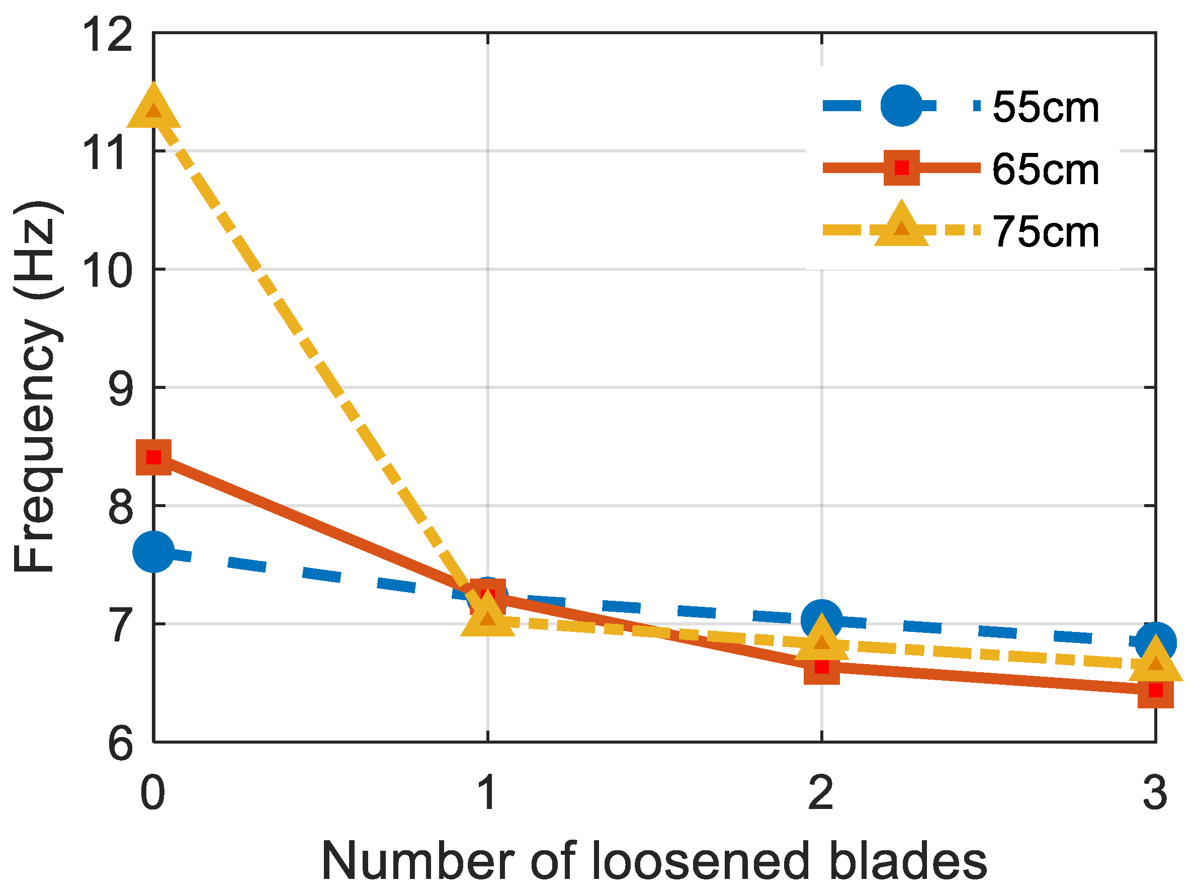 Jmse 10 01963 g009 Jmse 10 01963 g009
