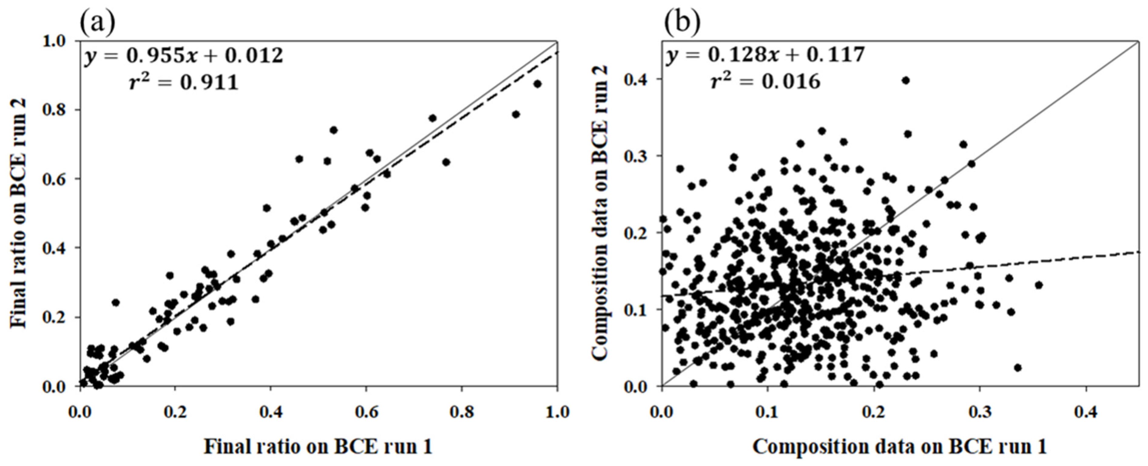 Jmse 10 01967 g005 Jmse 10 01967 g005