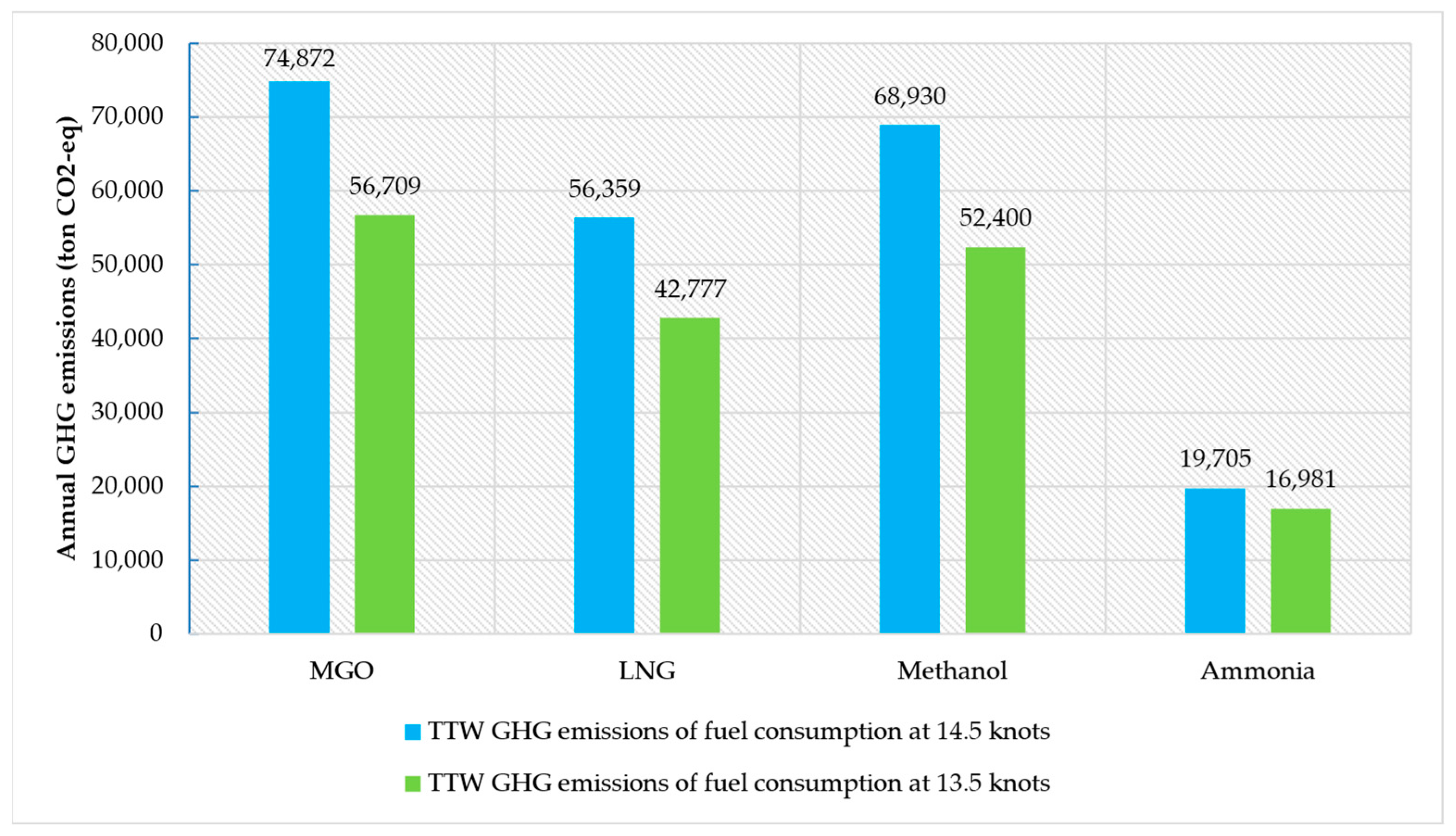 Jmse 10 01969 g006 Jmse 10 01969 g006