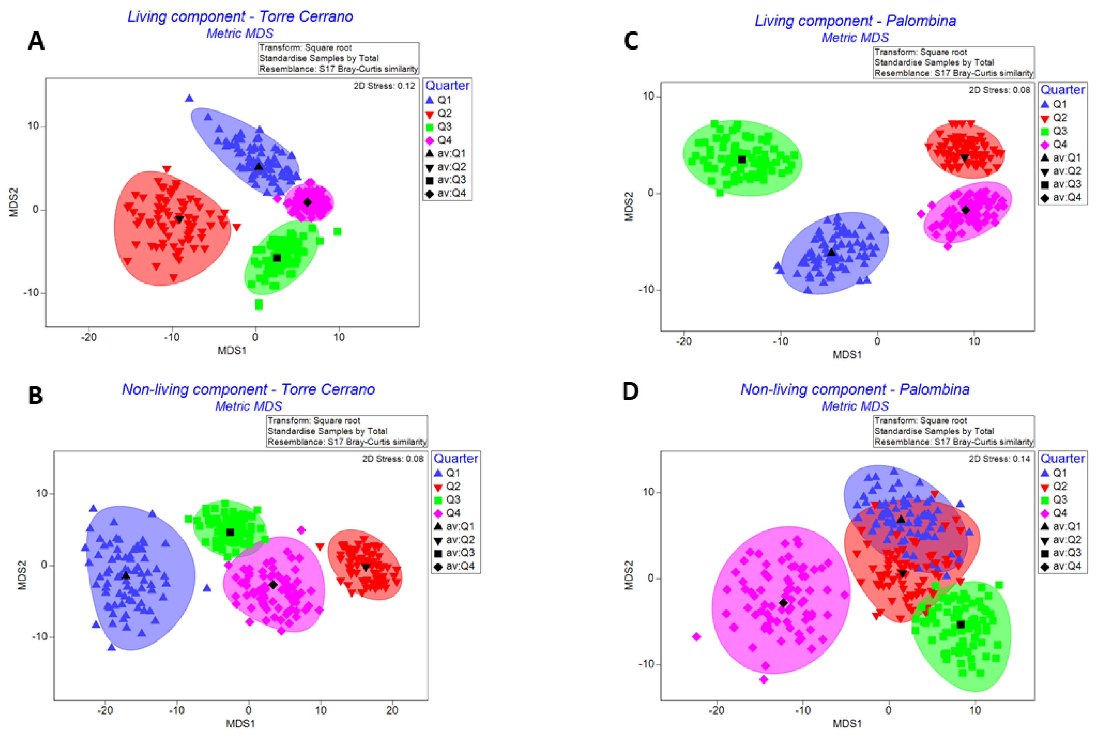 Jmse 10 01976 g004 Jmse 10 01976 g004