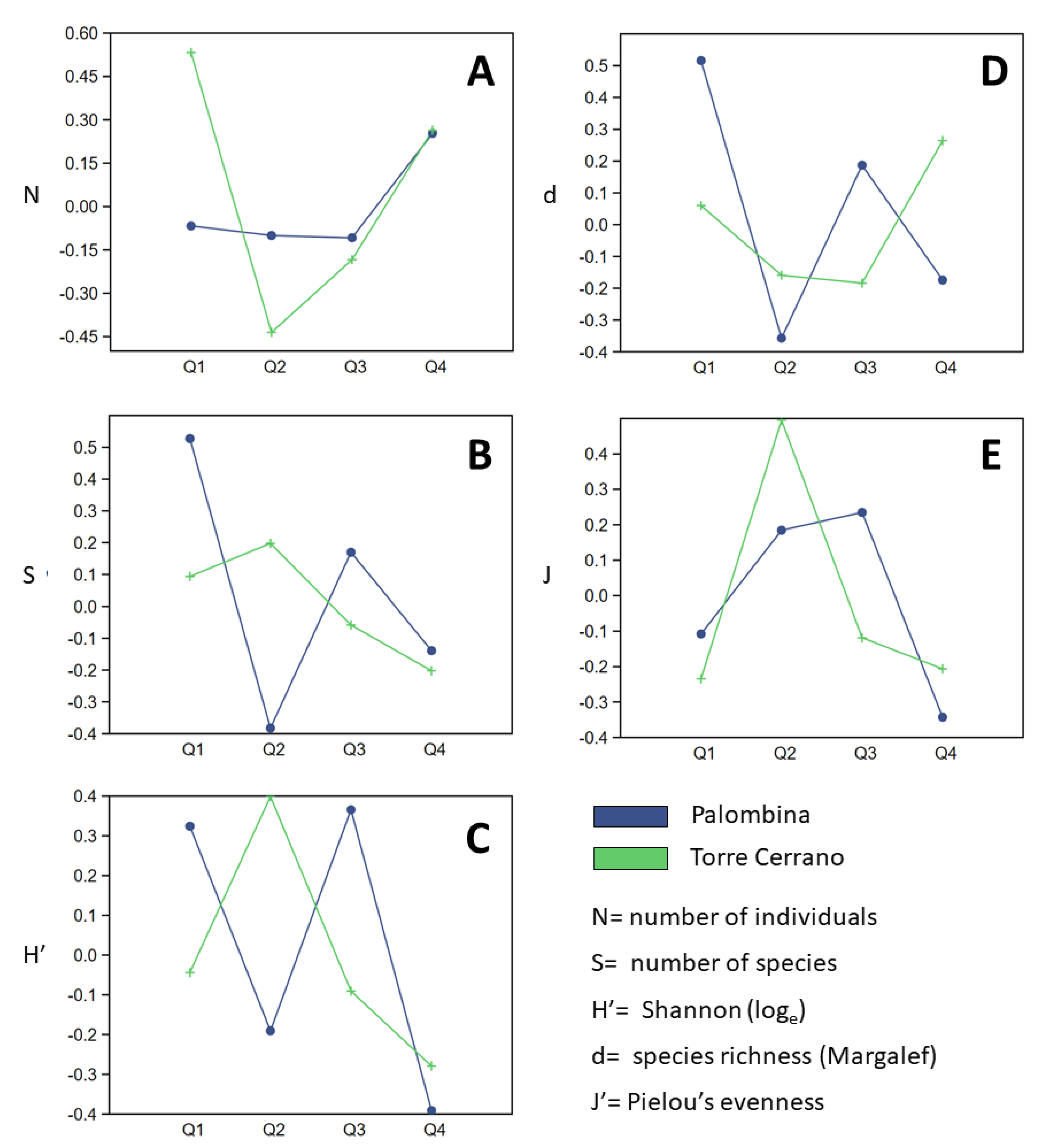 Jmse 10 01976 g005 Jmse 10 01976 g005