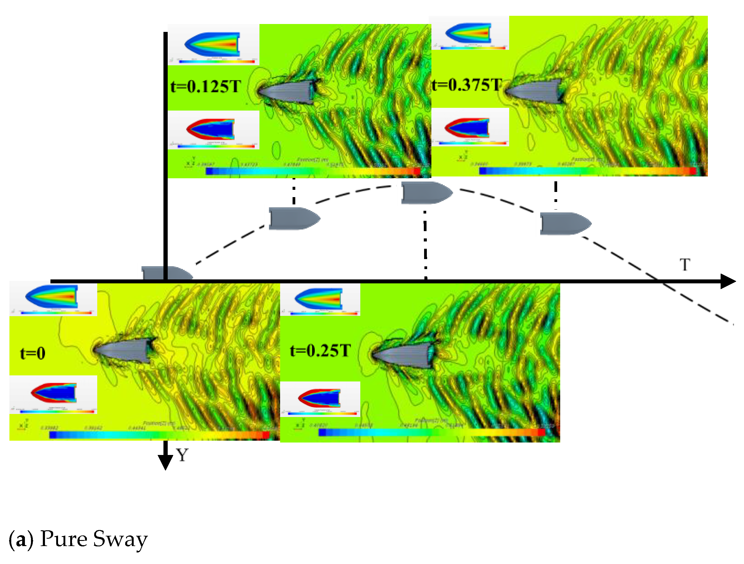 Jmse 10 01978 g005a 550