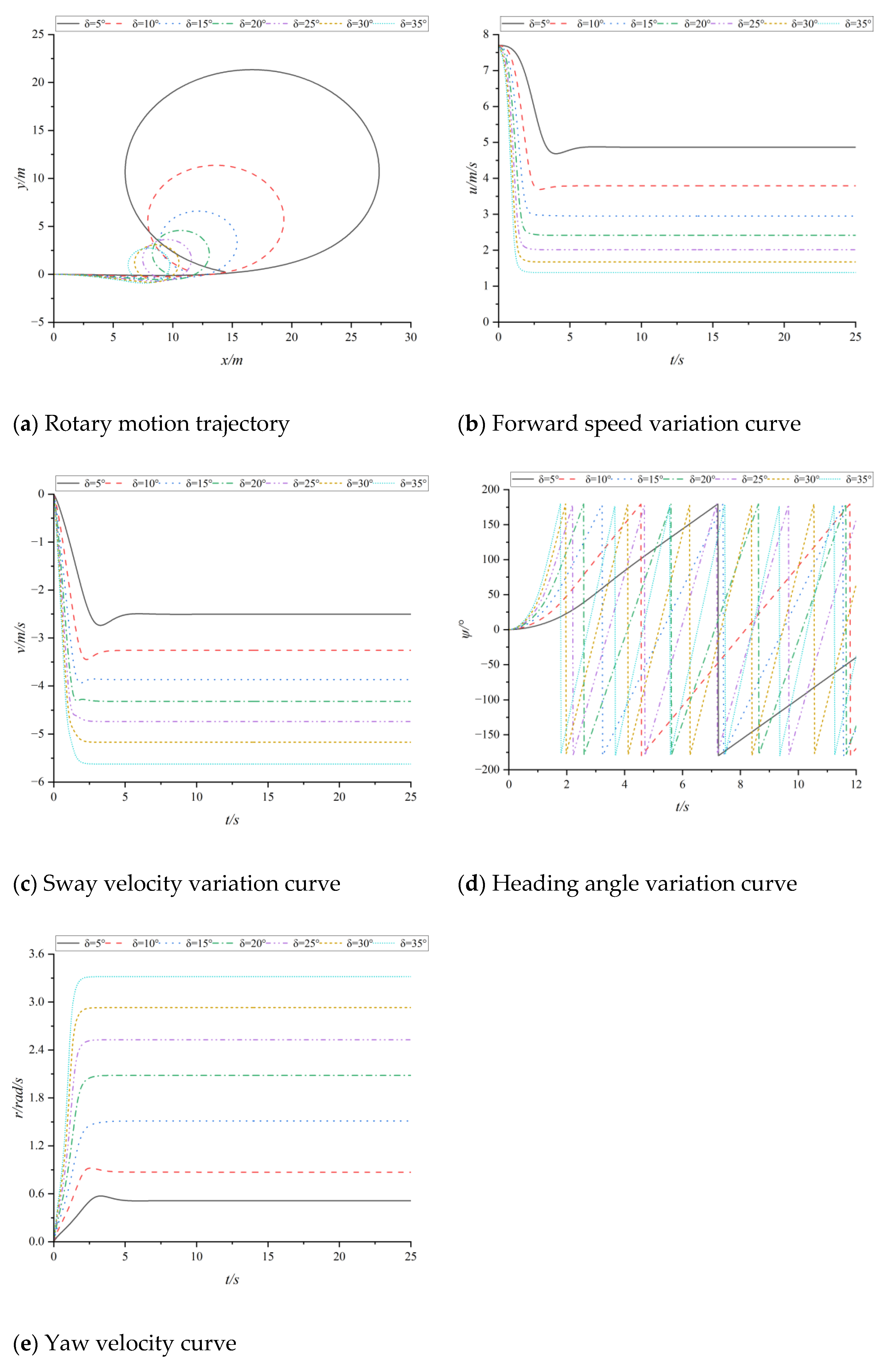 Jmse 10 01978 g008 550